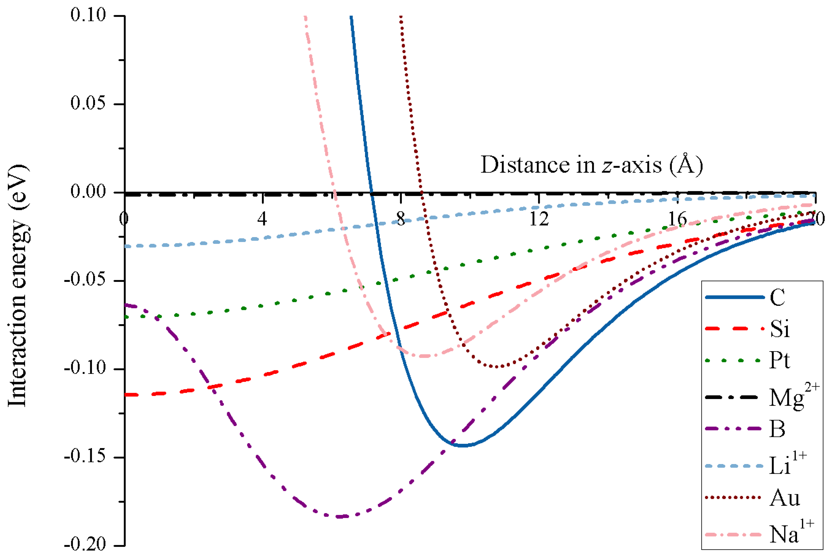 Applsci 09 02301 g016 Applsci 09 02301 g016