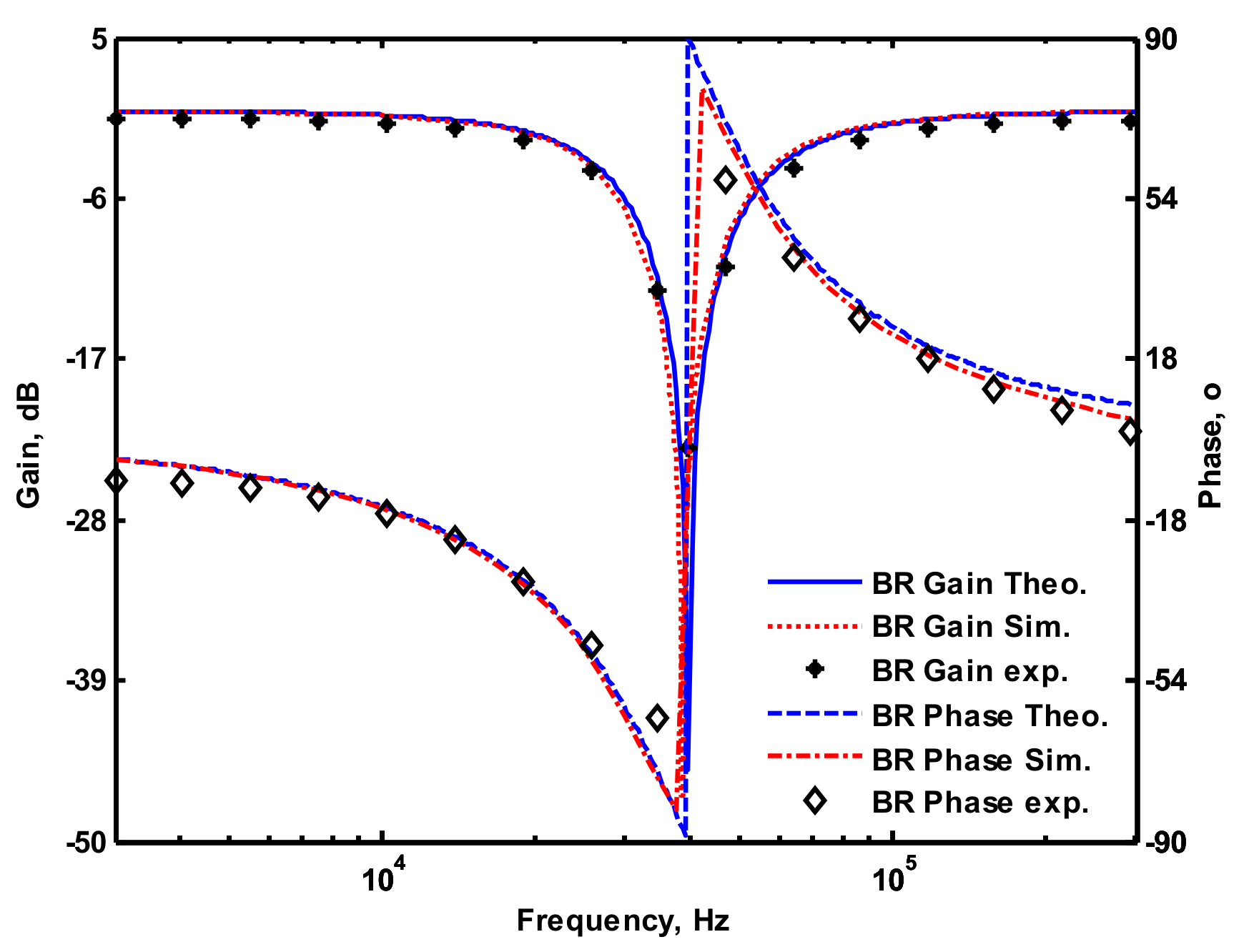 Applsci 09 02304 g009