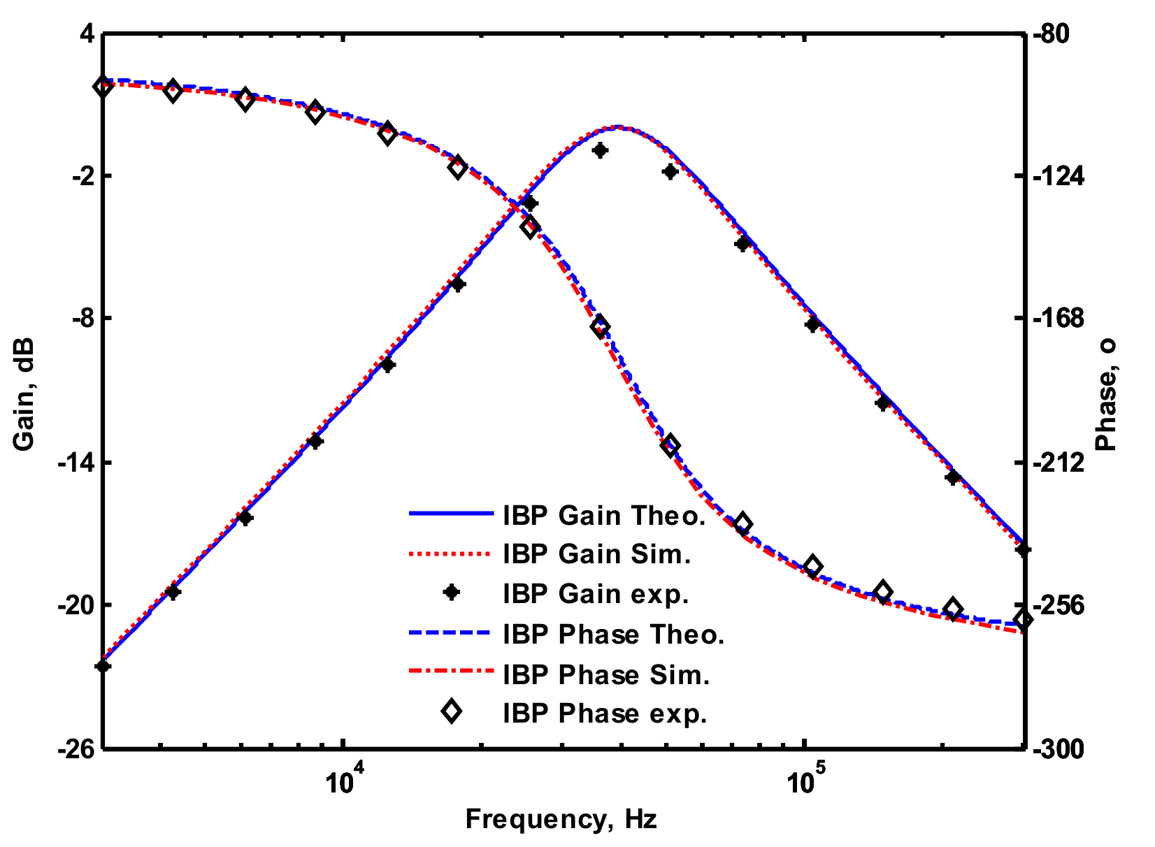Applsci 09 02304 g010