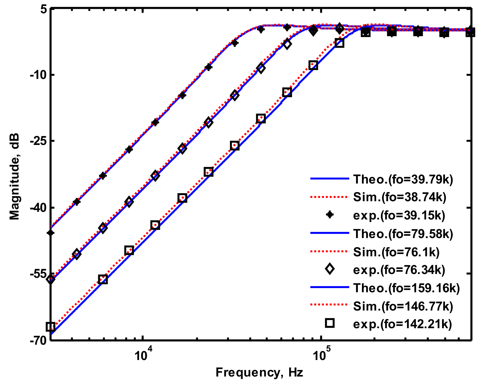 Applsci 09 02304 g012