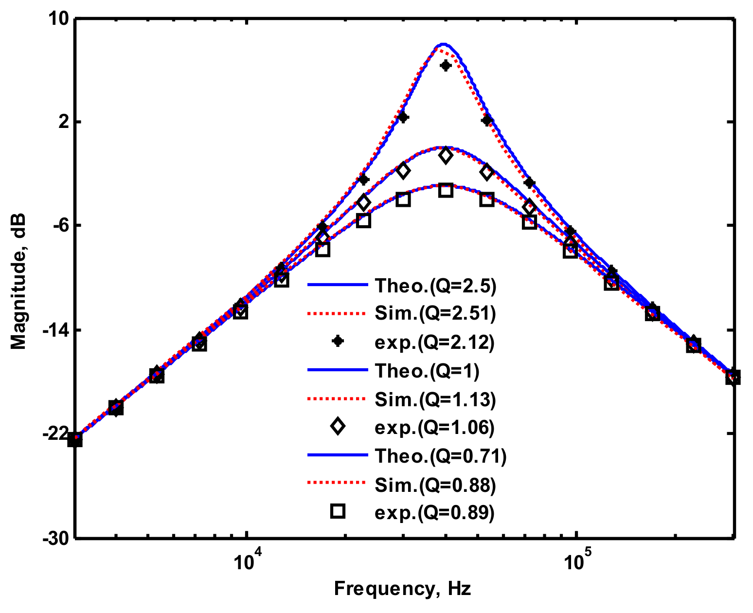 Applsci 09 02304 g013
