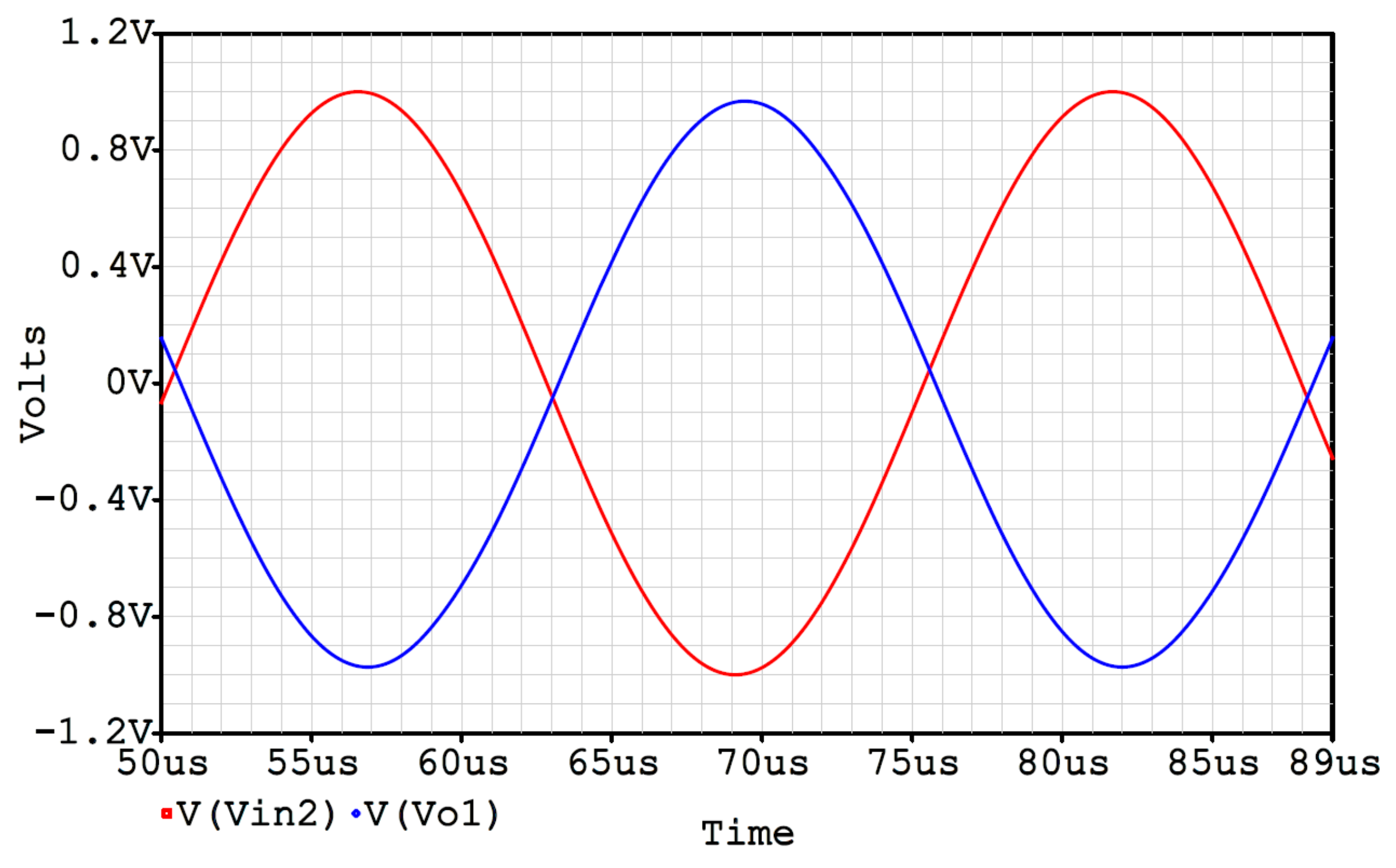 Applsci 09 02304 g014