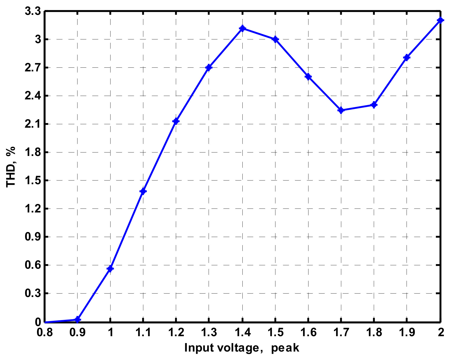 Applsci 09 02304 g015