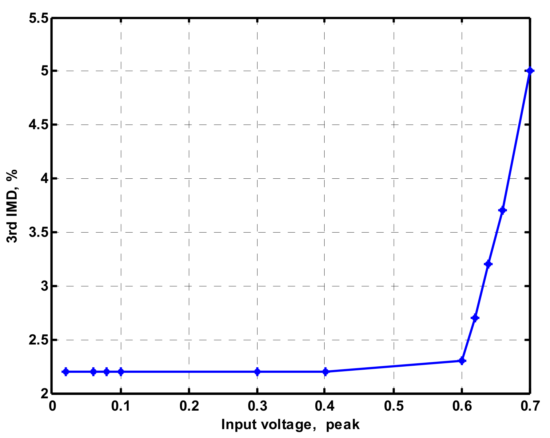 Applsci 09 02304 g016