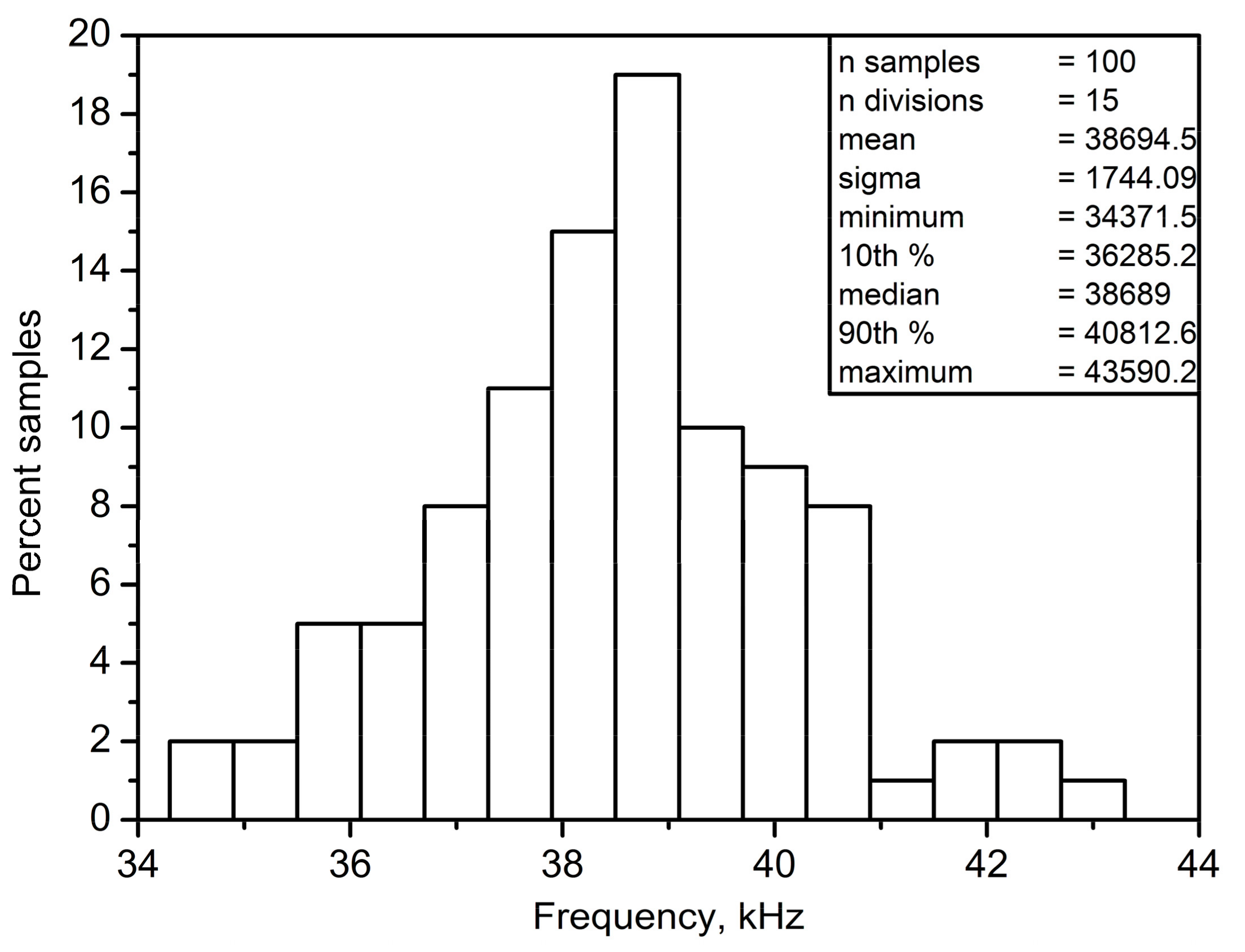 Applsci 09 02304 g017