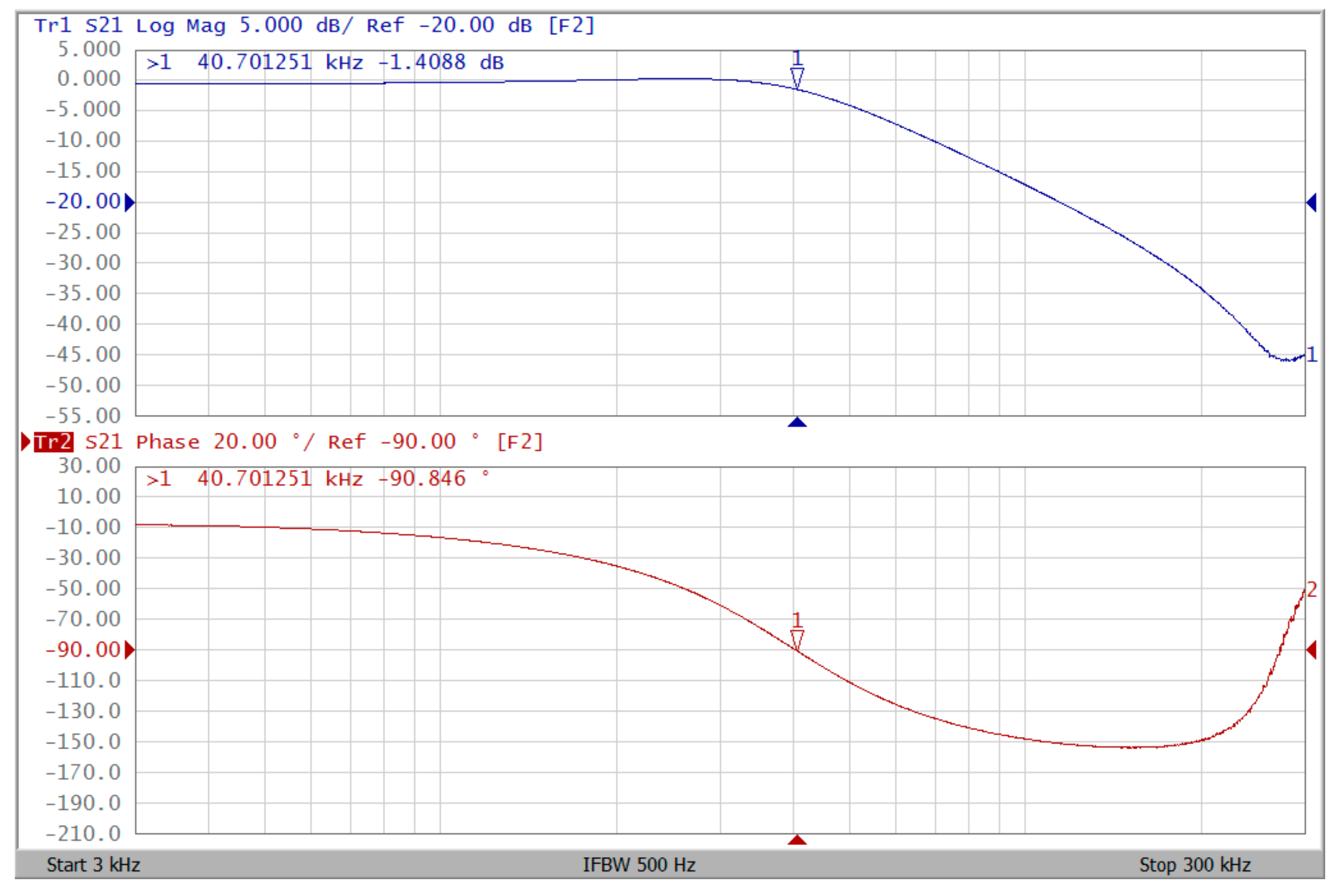 Applsci 09 02304 g018