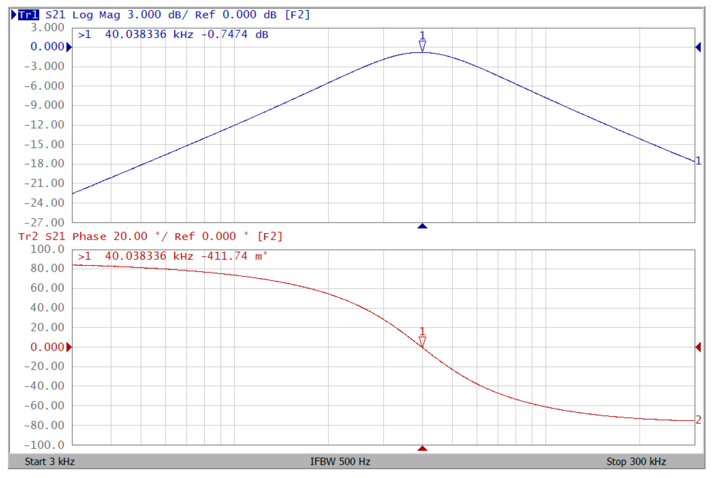 Applsci 09 02304 g019