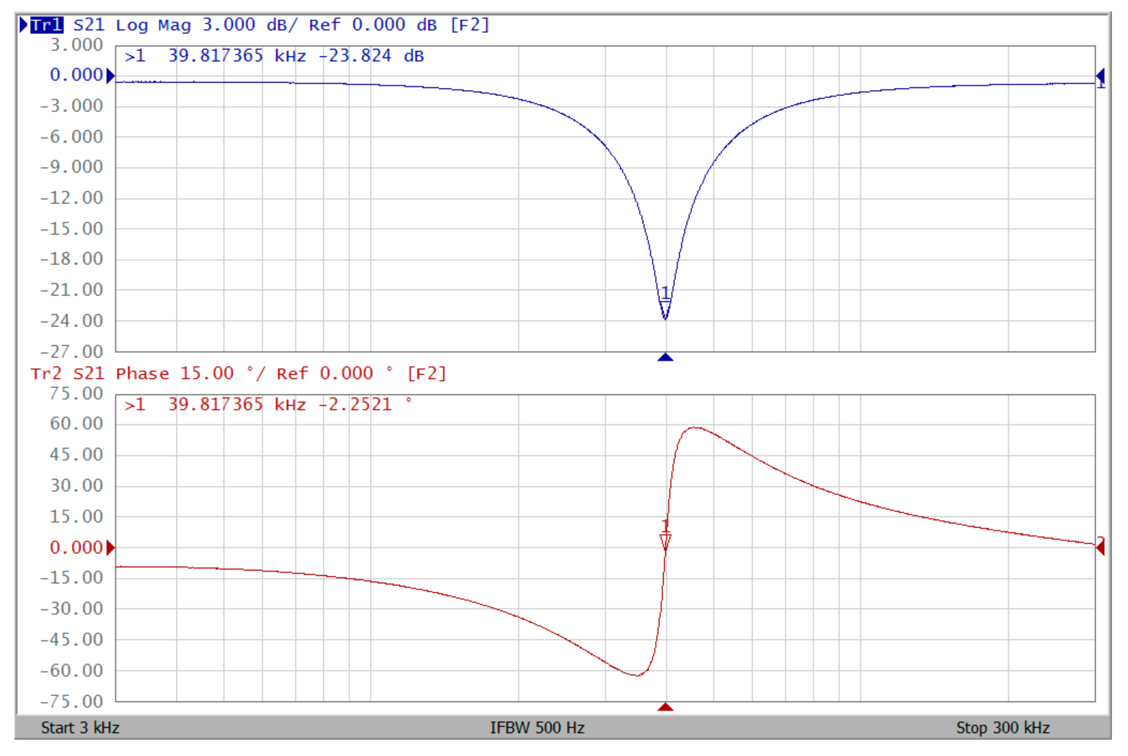 Applsci 09 02304 g020
