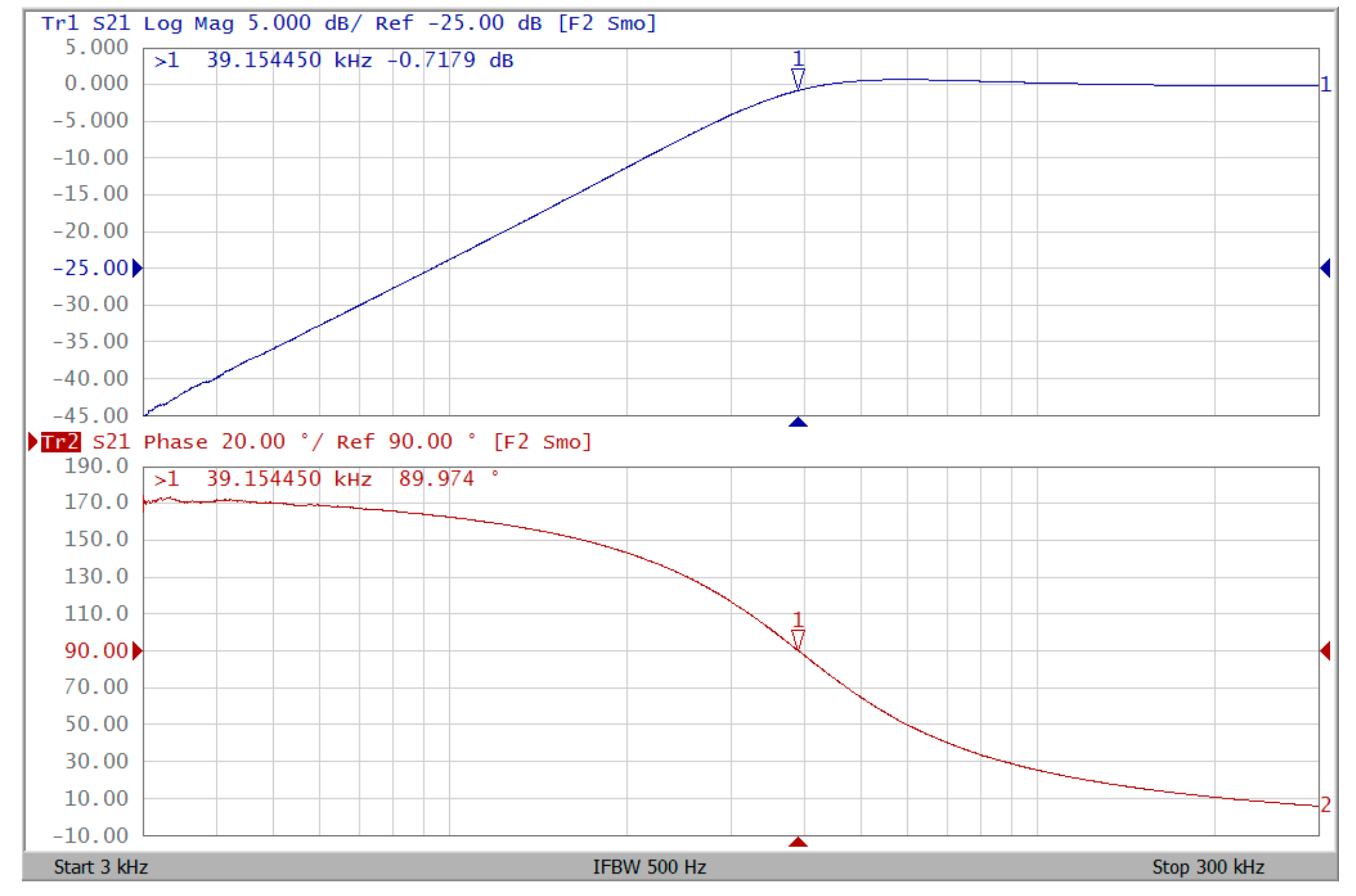 Applsci 09 02304 g022