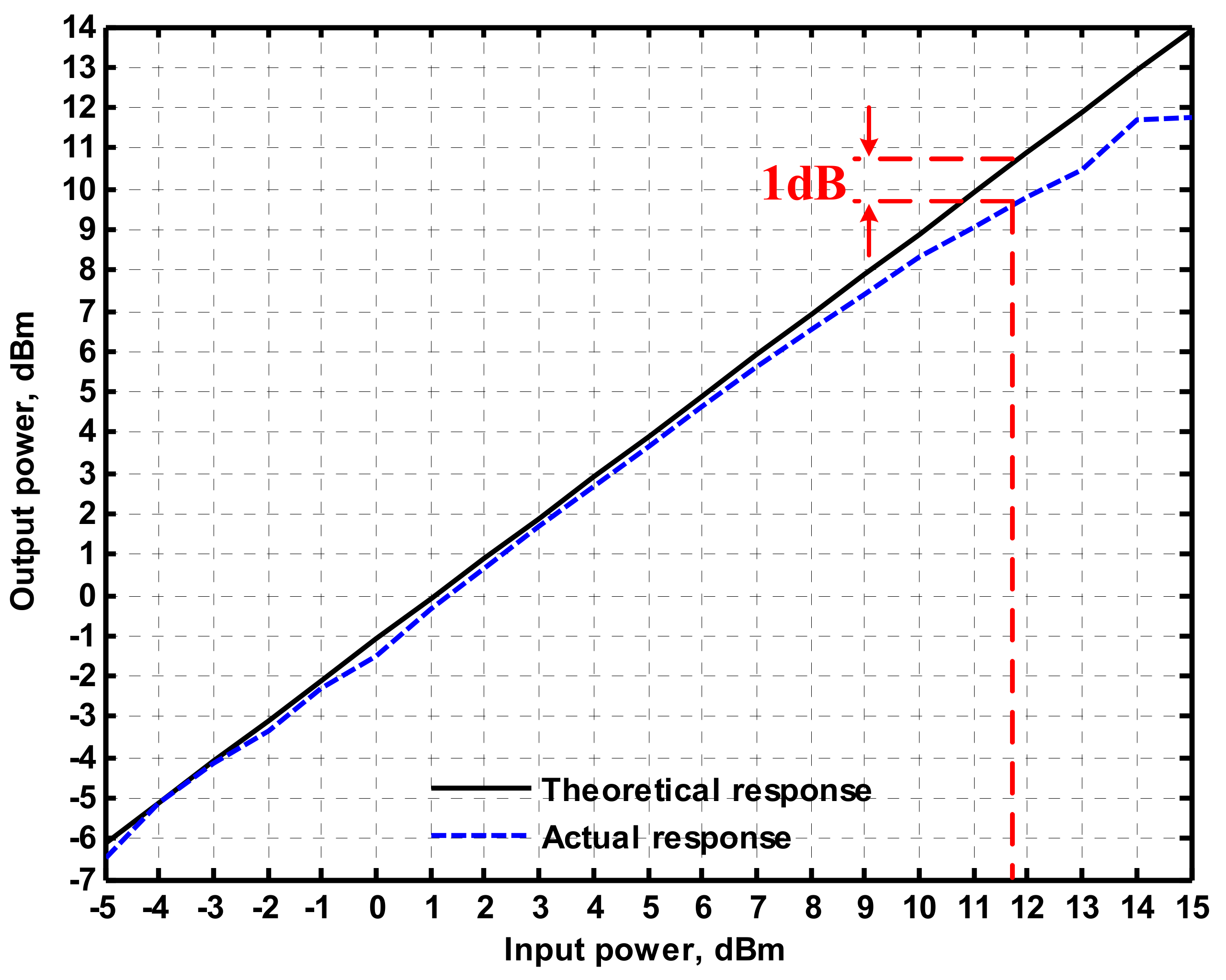 Applsci 09 02304 g025