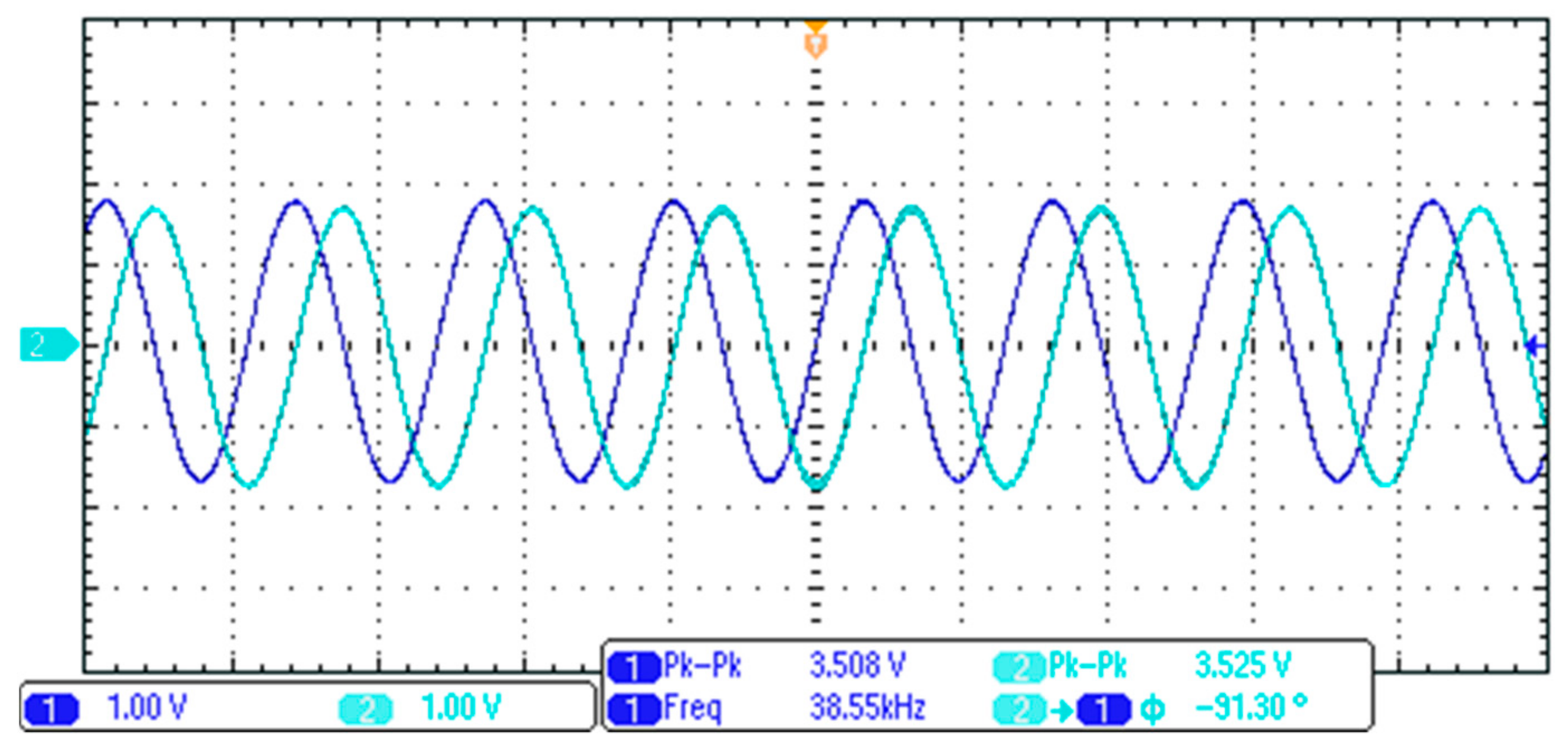 Applsci 09 02304 g029