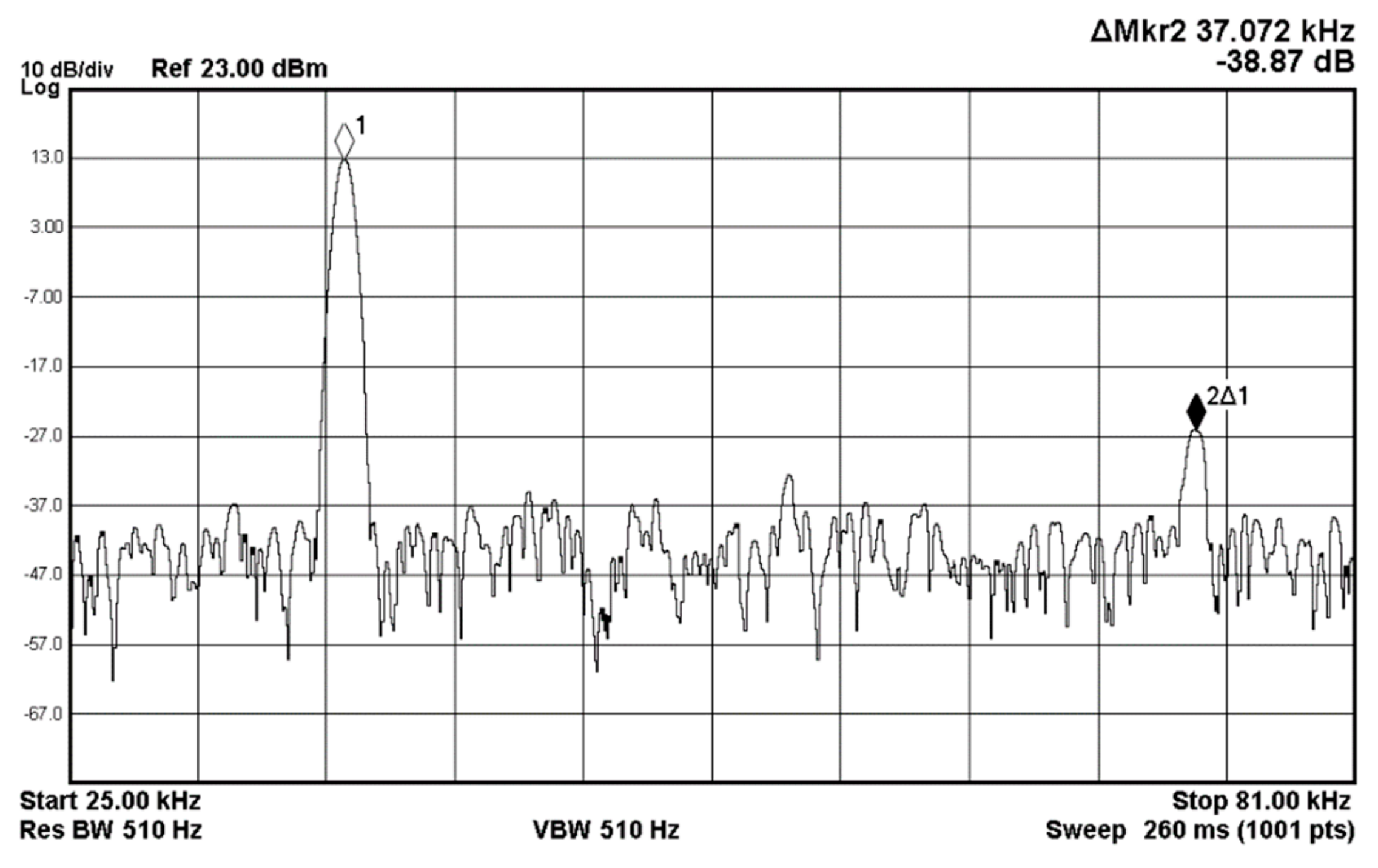 Applsci 09 02304 g031