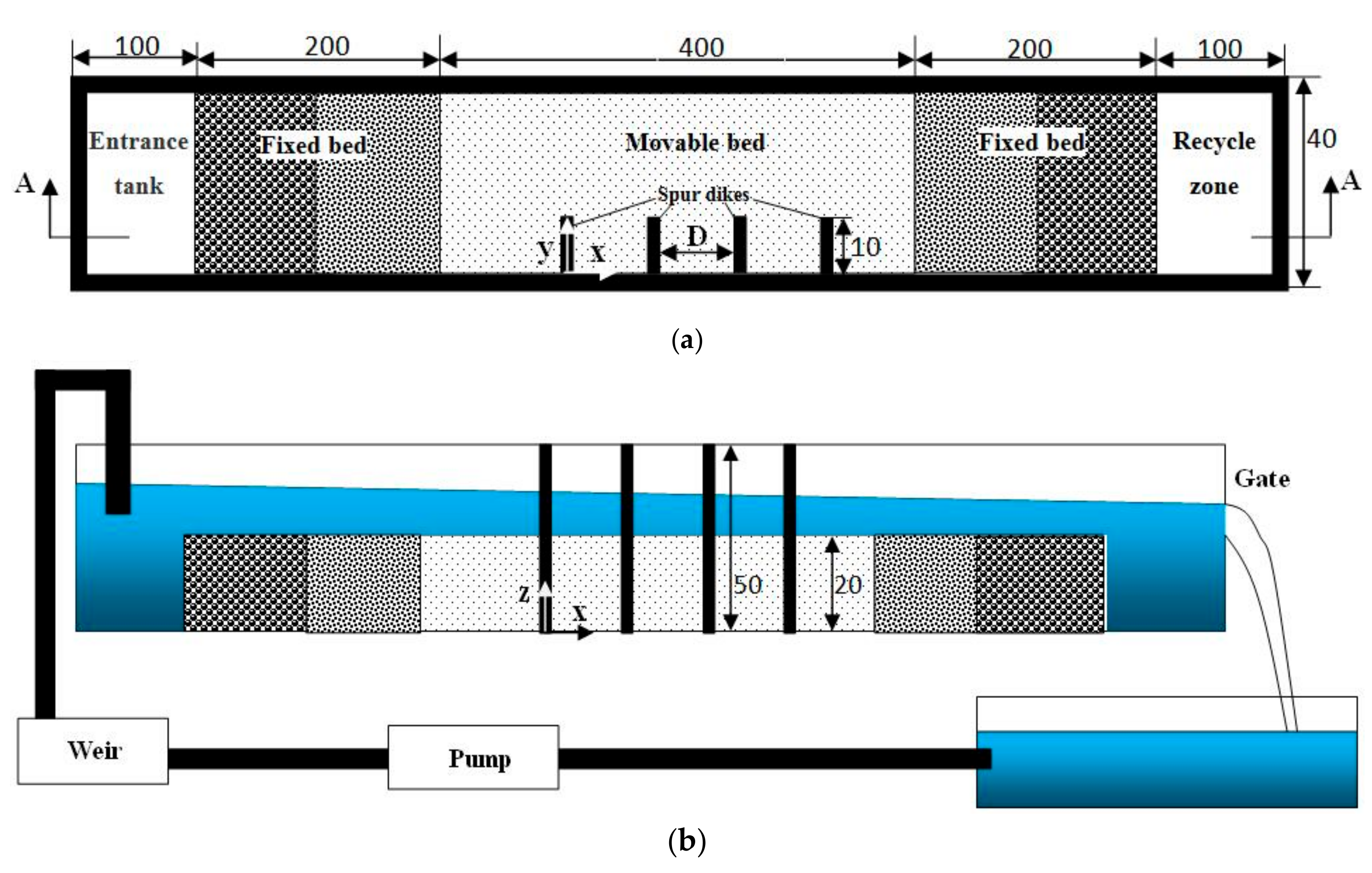 Applsci 09 02306 g001 Applsci 09 02306 g001