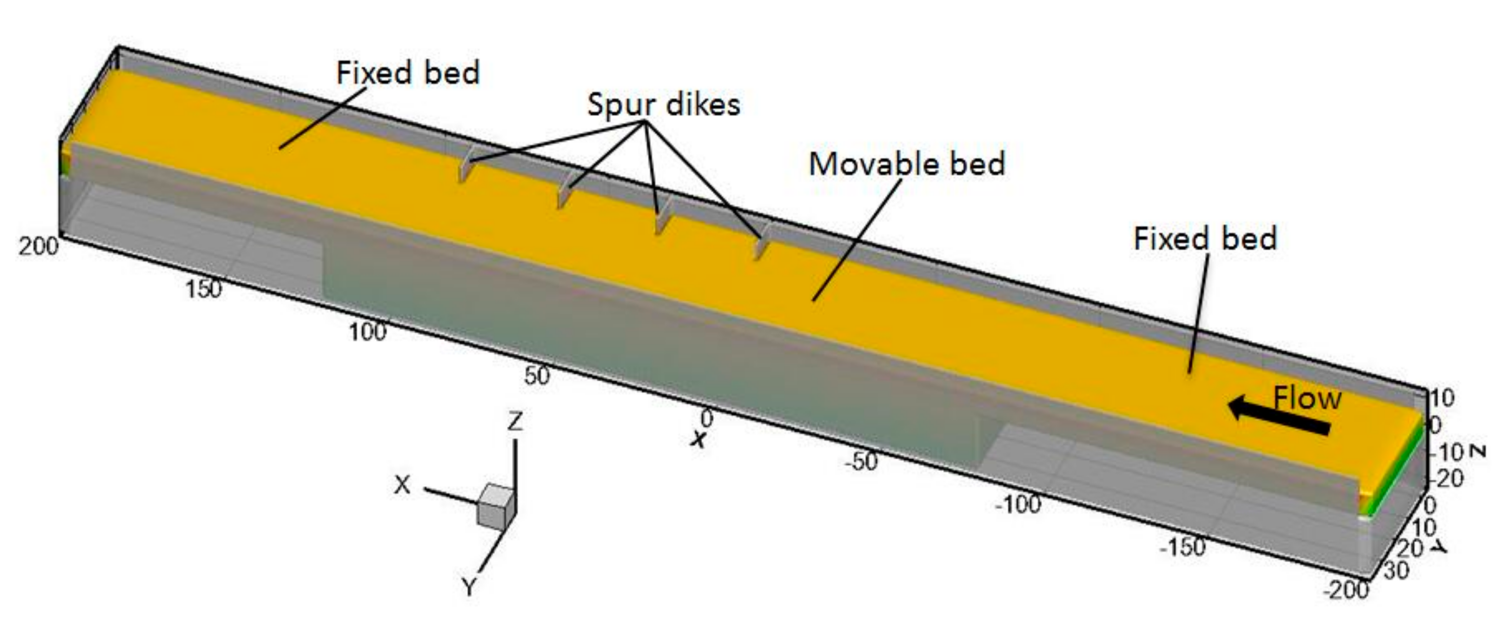 Applsci 09 02306 g003 Applsci 09 02306 g003