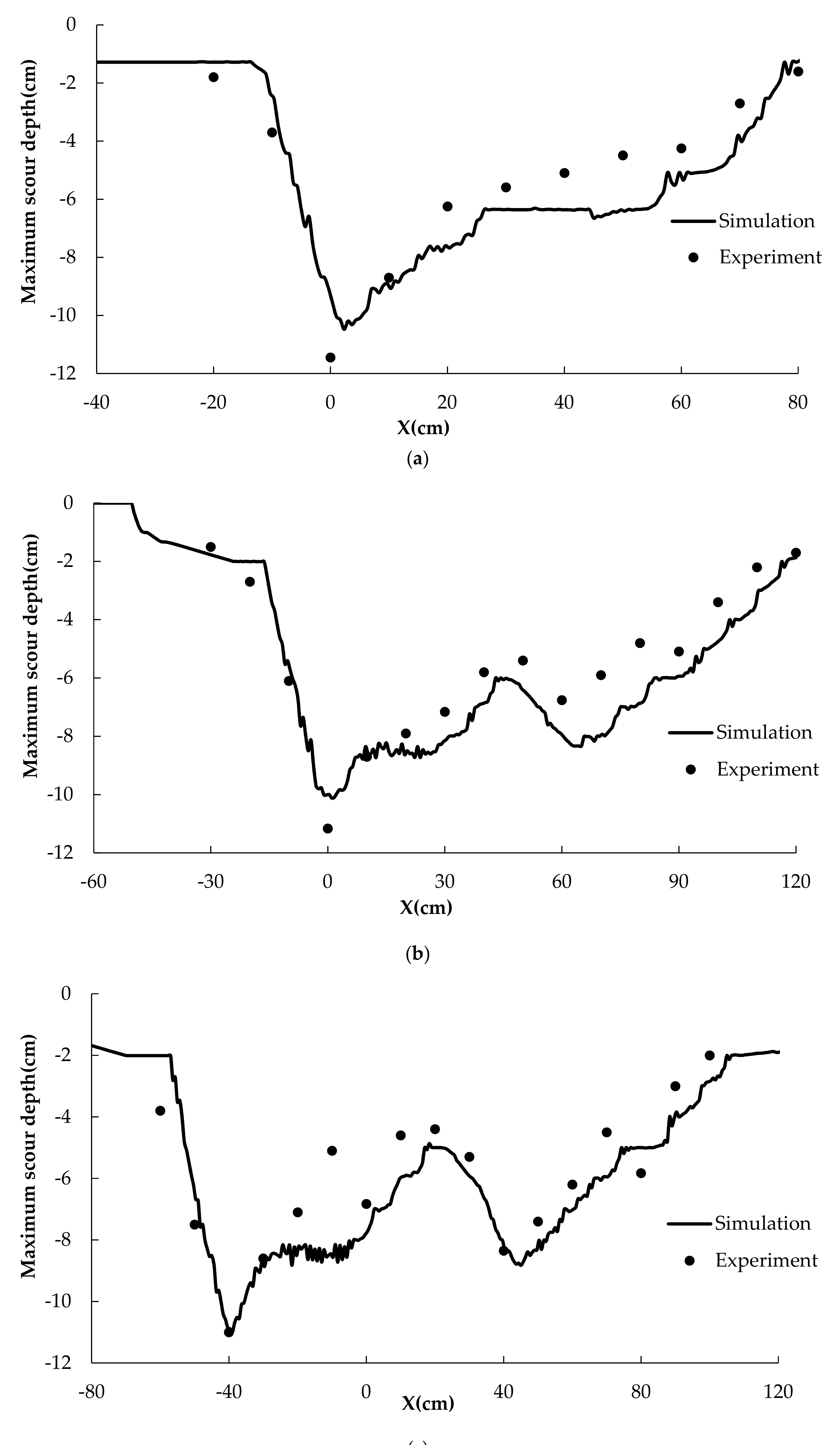 Applsci 09 02306 g006 Applsci 09 02306 g006