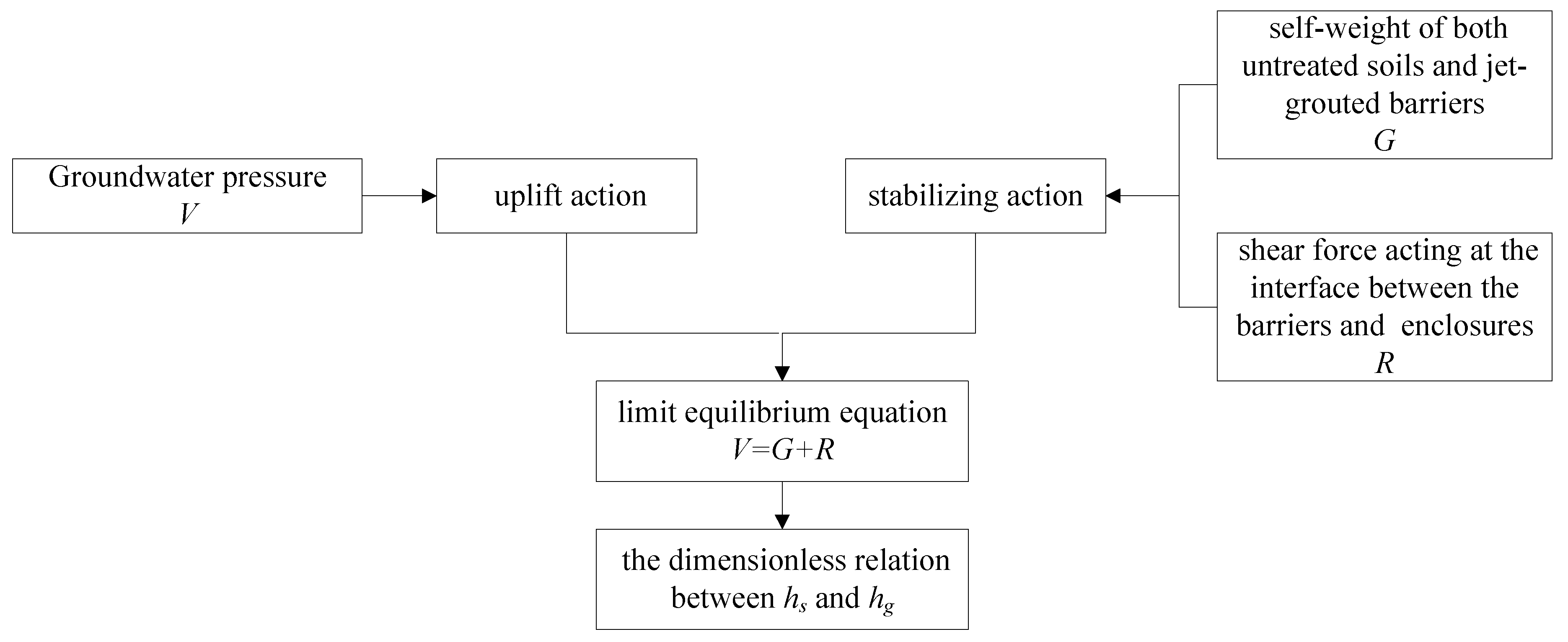 Applsci 09 02307 g003