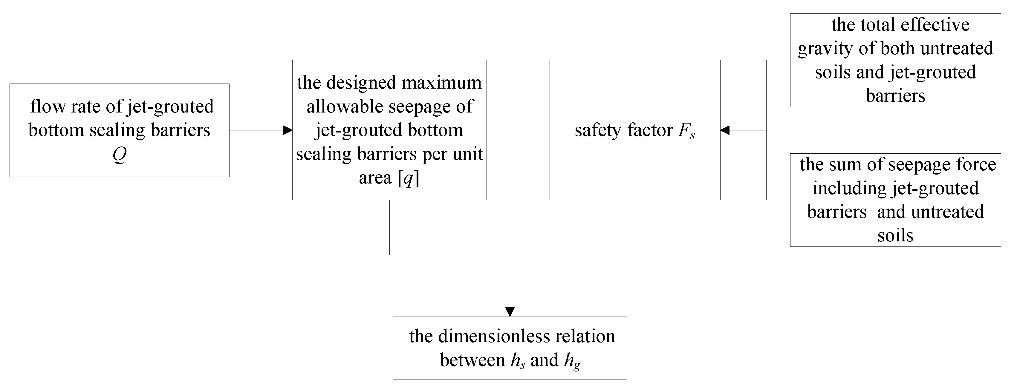 Applsci 09 02307 g004