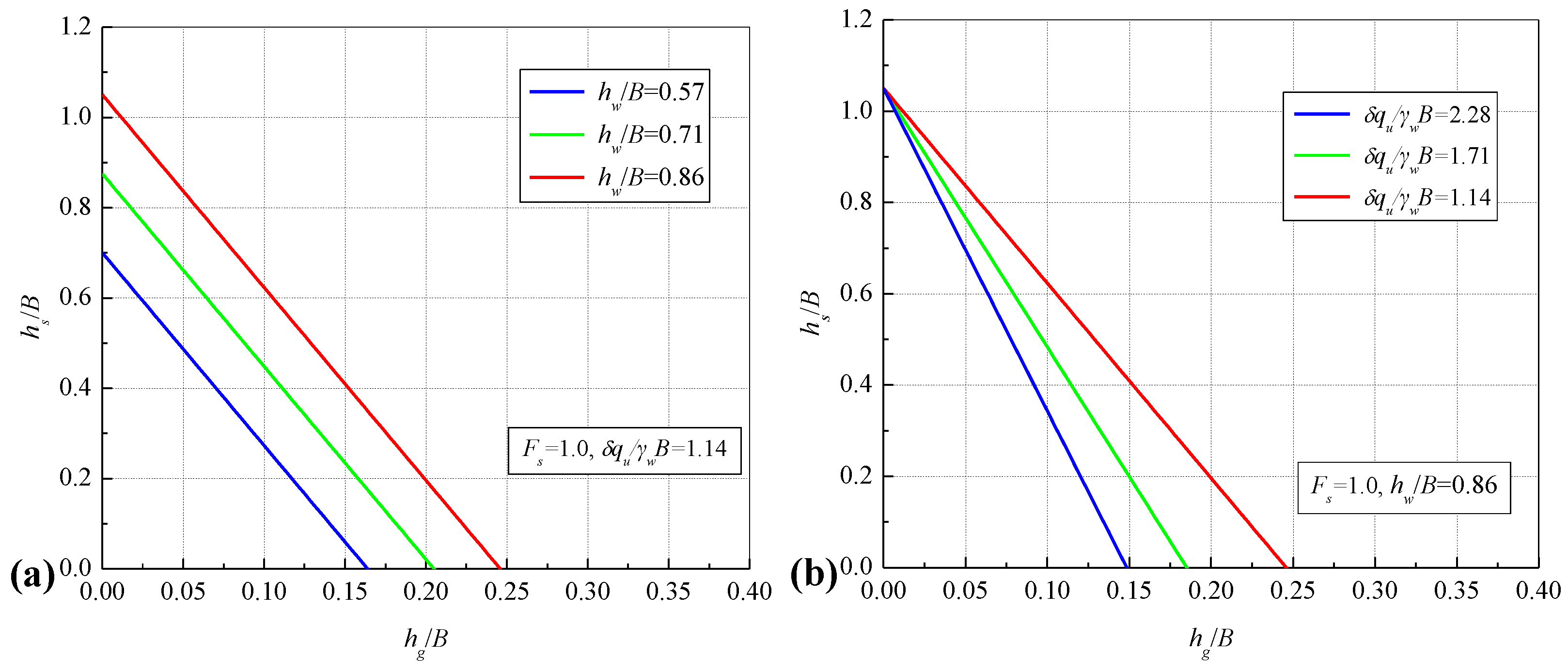 Applsci 09 02307 g005