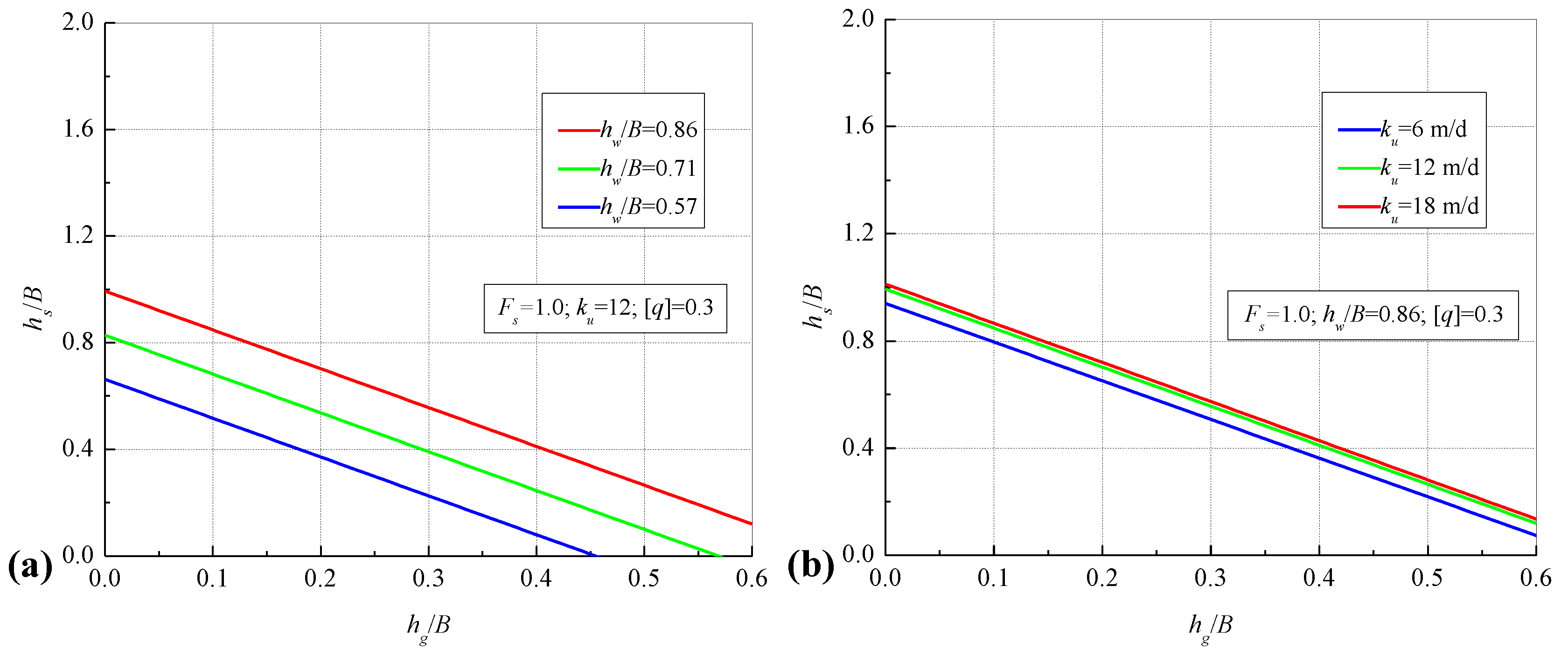 Applsci 09 02307 g006a