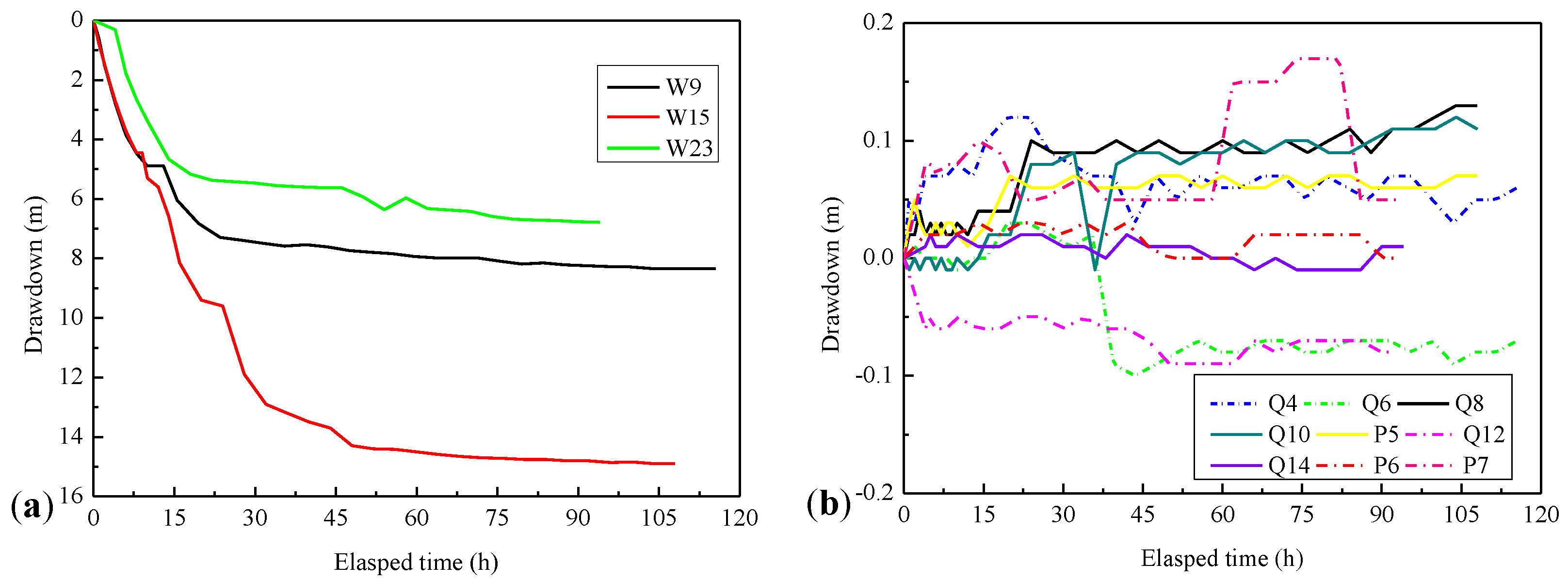 Applsci 09 02307 g011