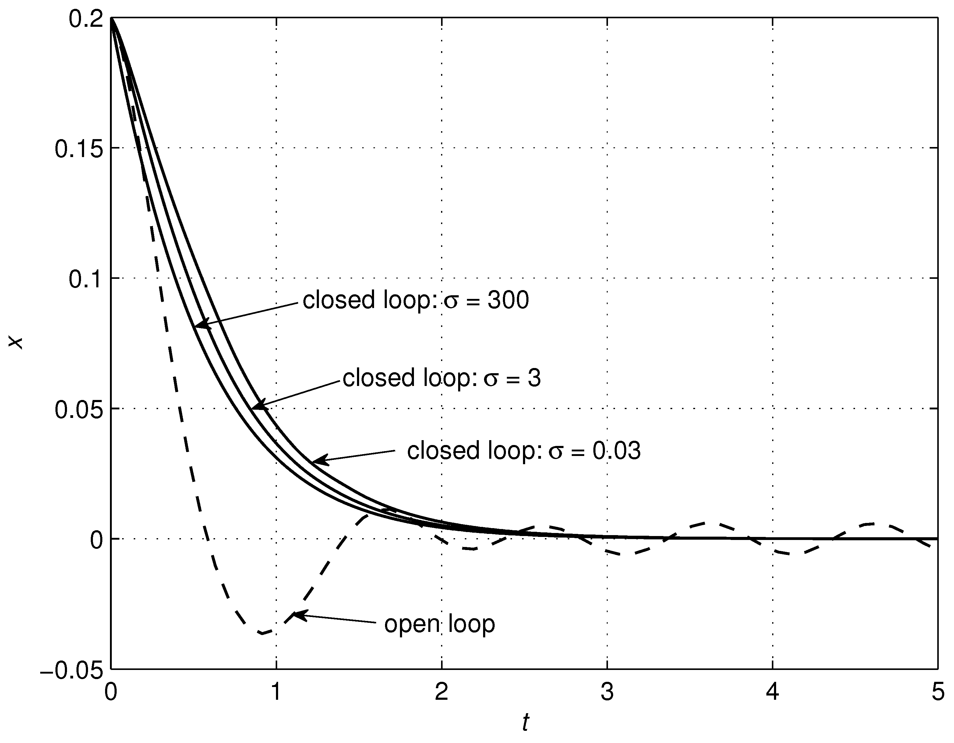 Applsci 09 02325 g002