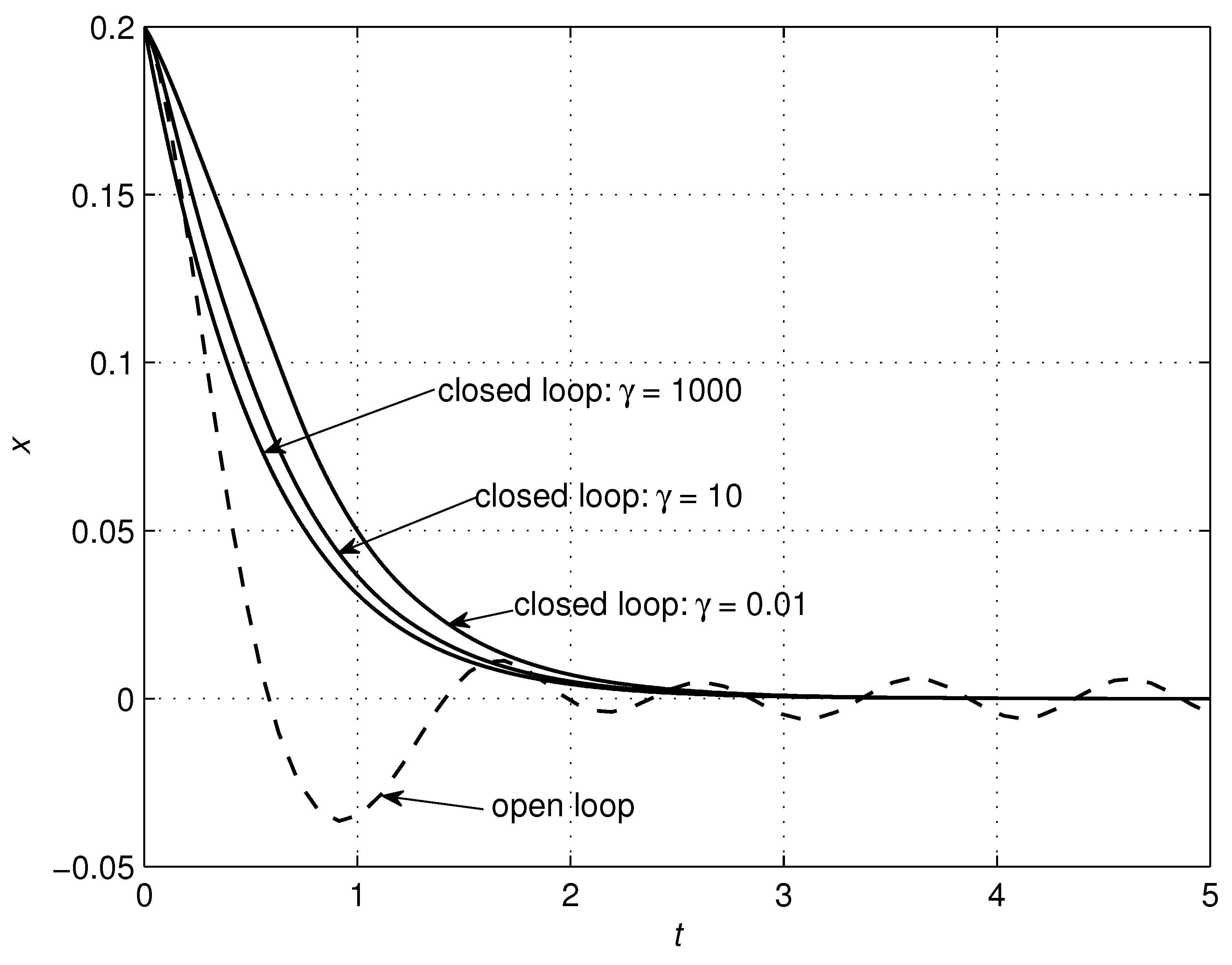 Applsci 09 02325 g004
