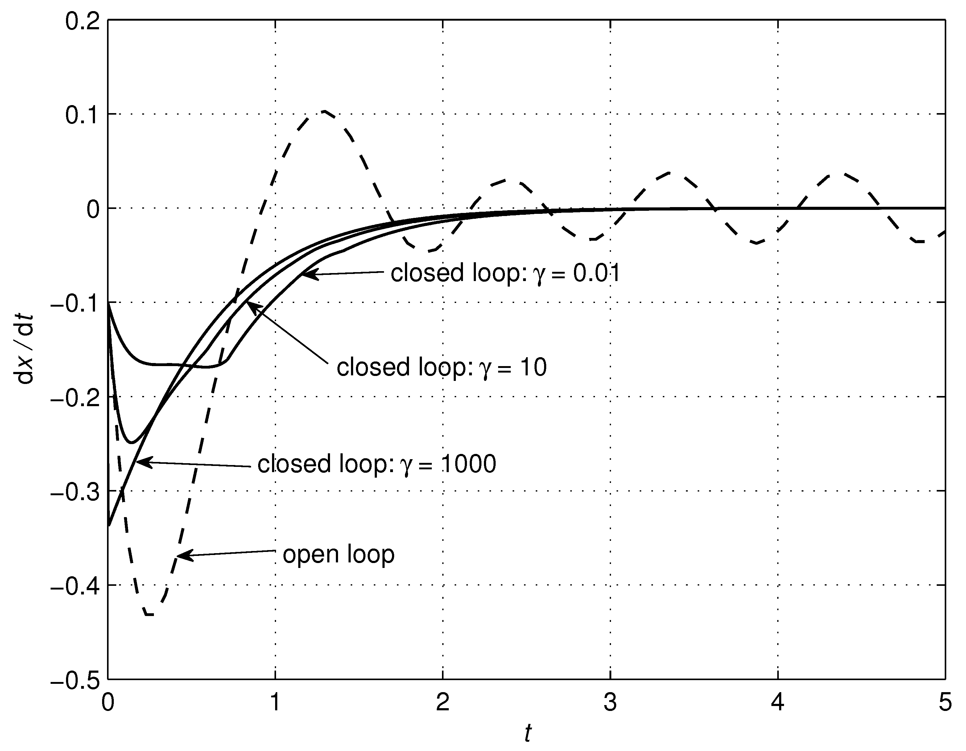 Applsci 09 02325 g005