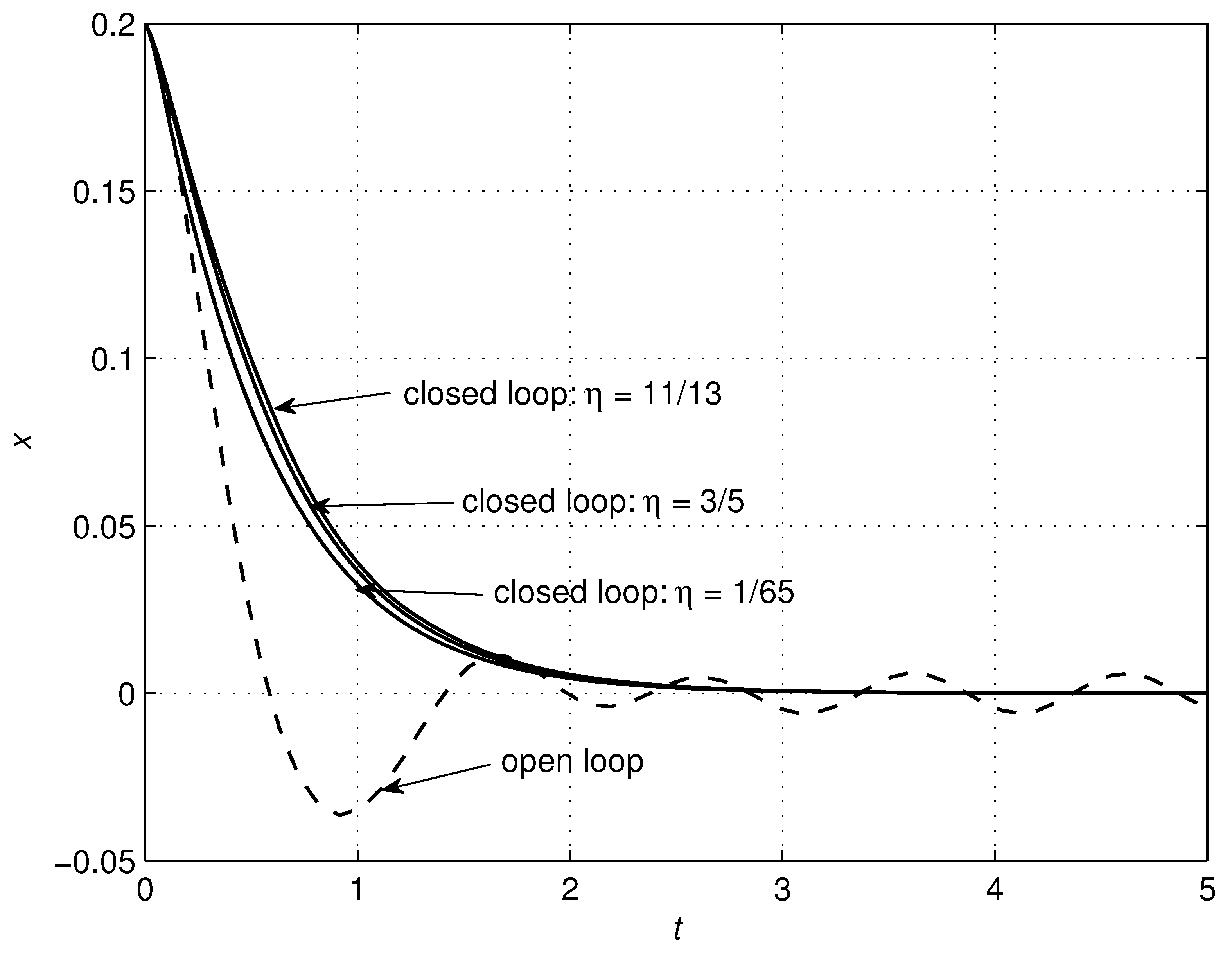 Applsci 09 02325 g006