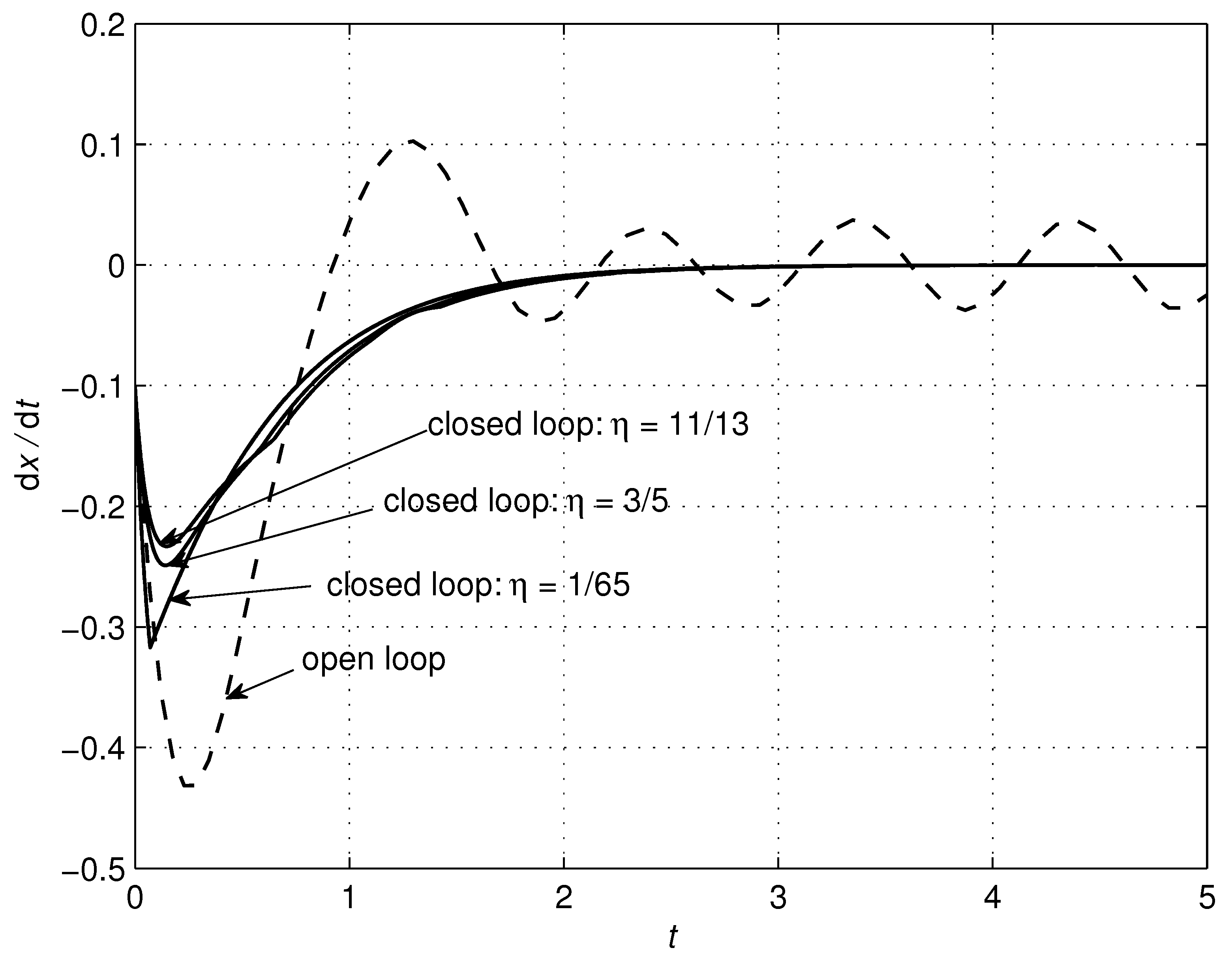 Applsci 09 02325 g007