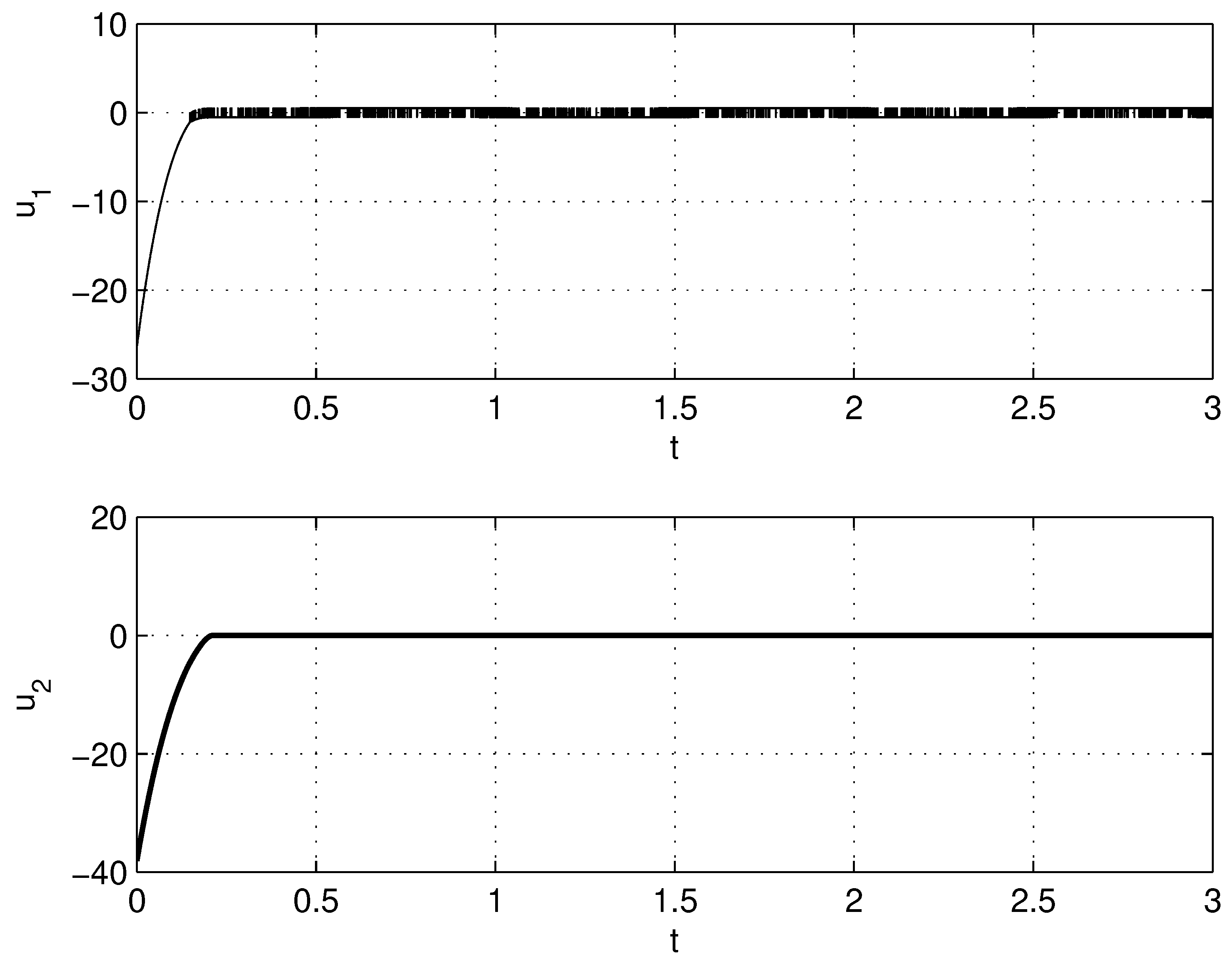 Applsci 09 02325 g016