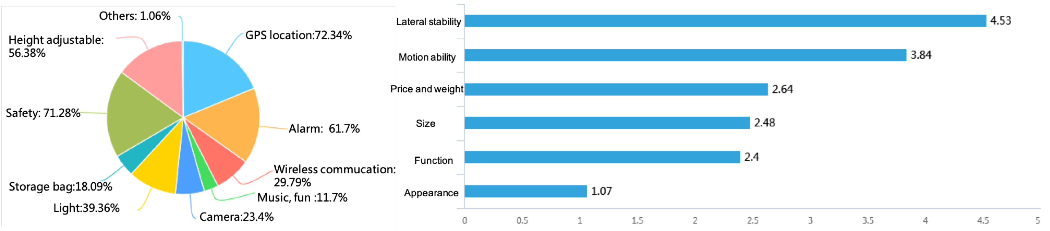 Applsci 09 02327 g002