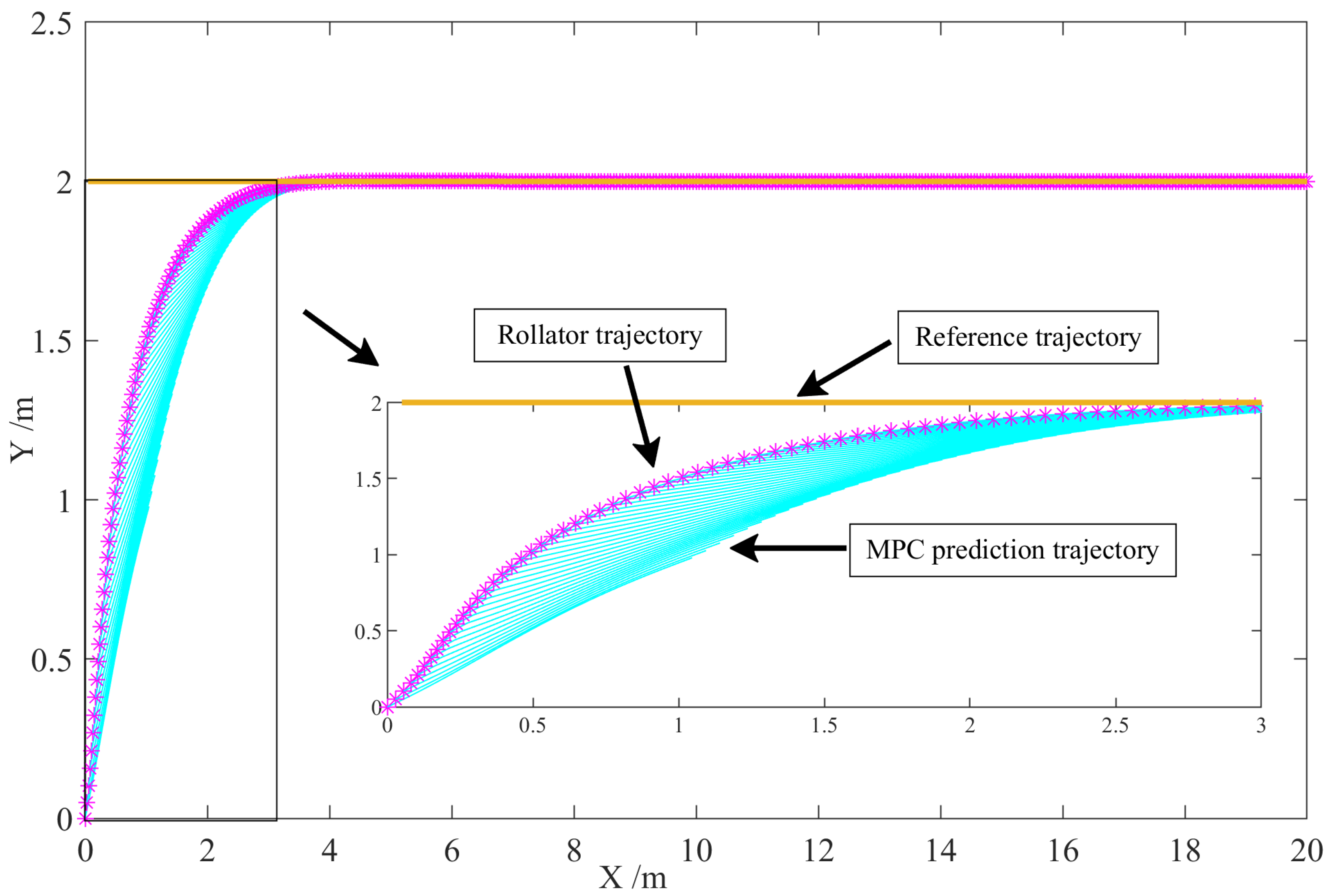 Applsci 09 02327 g009