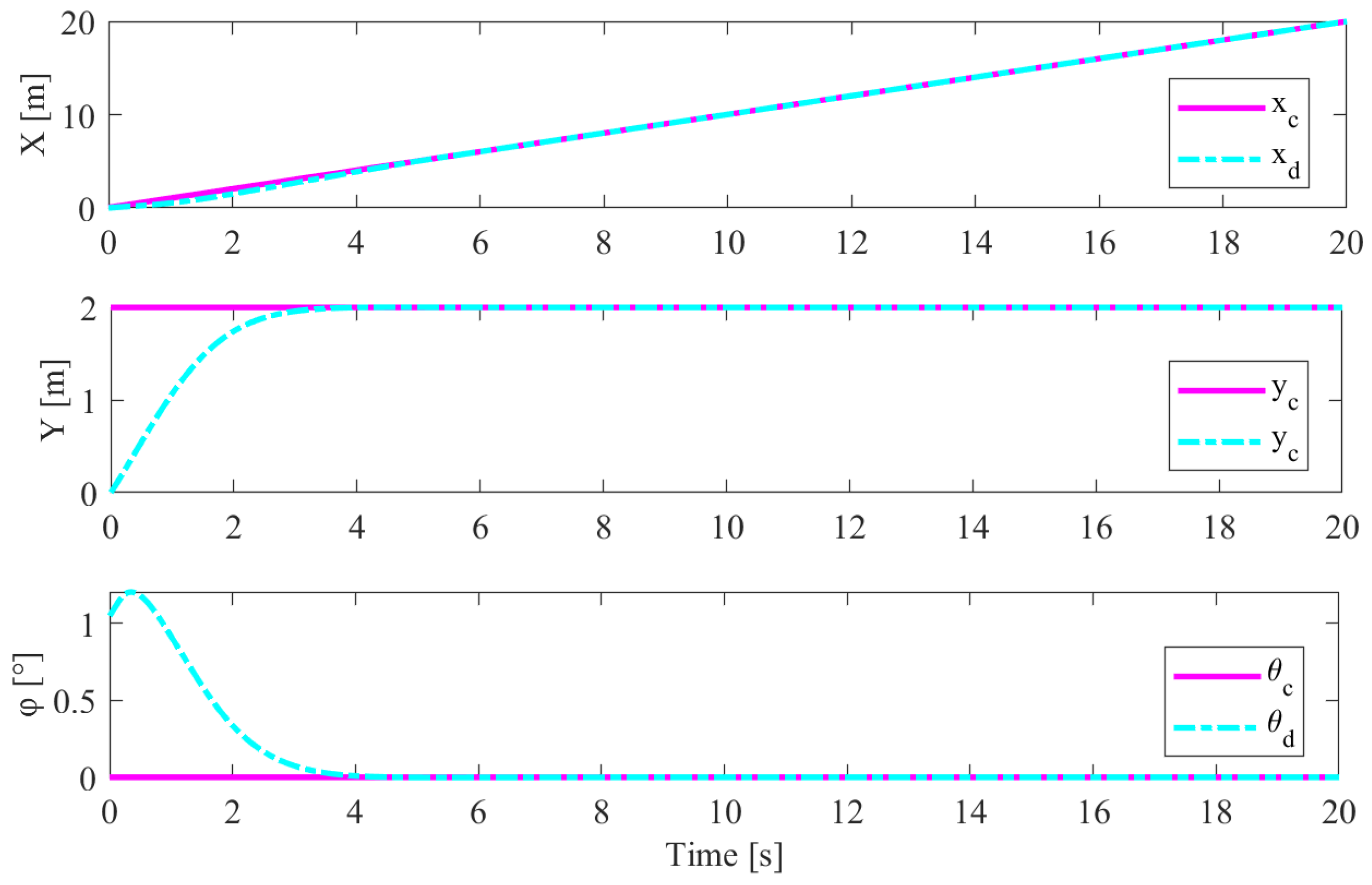 Applsci 09 02327 g010