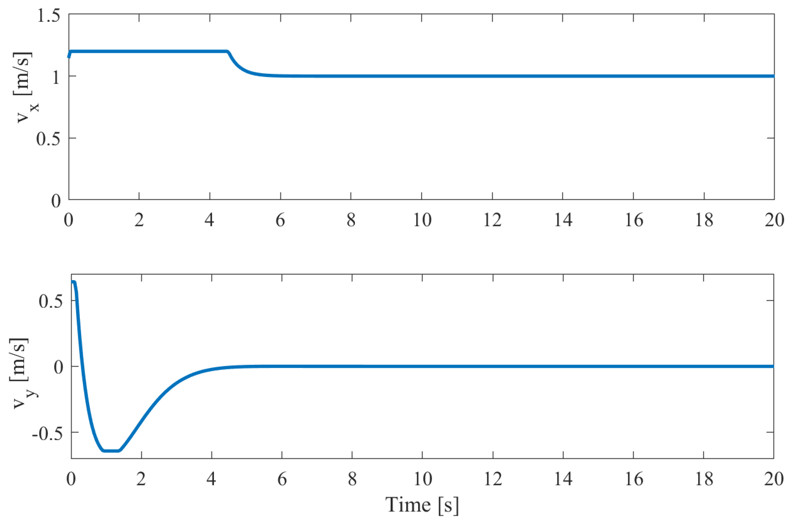 Applsci 09 02327 g011