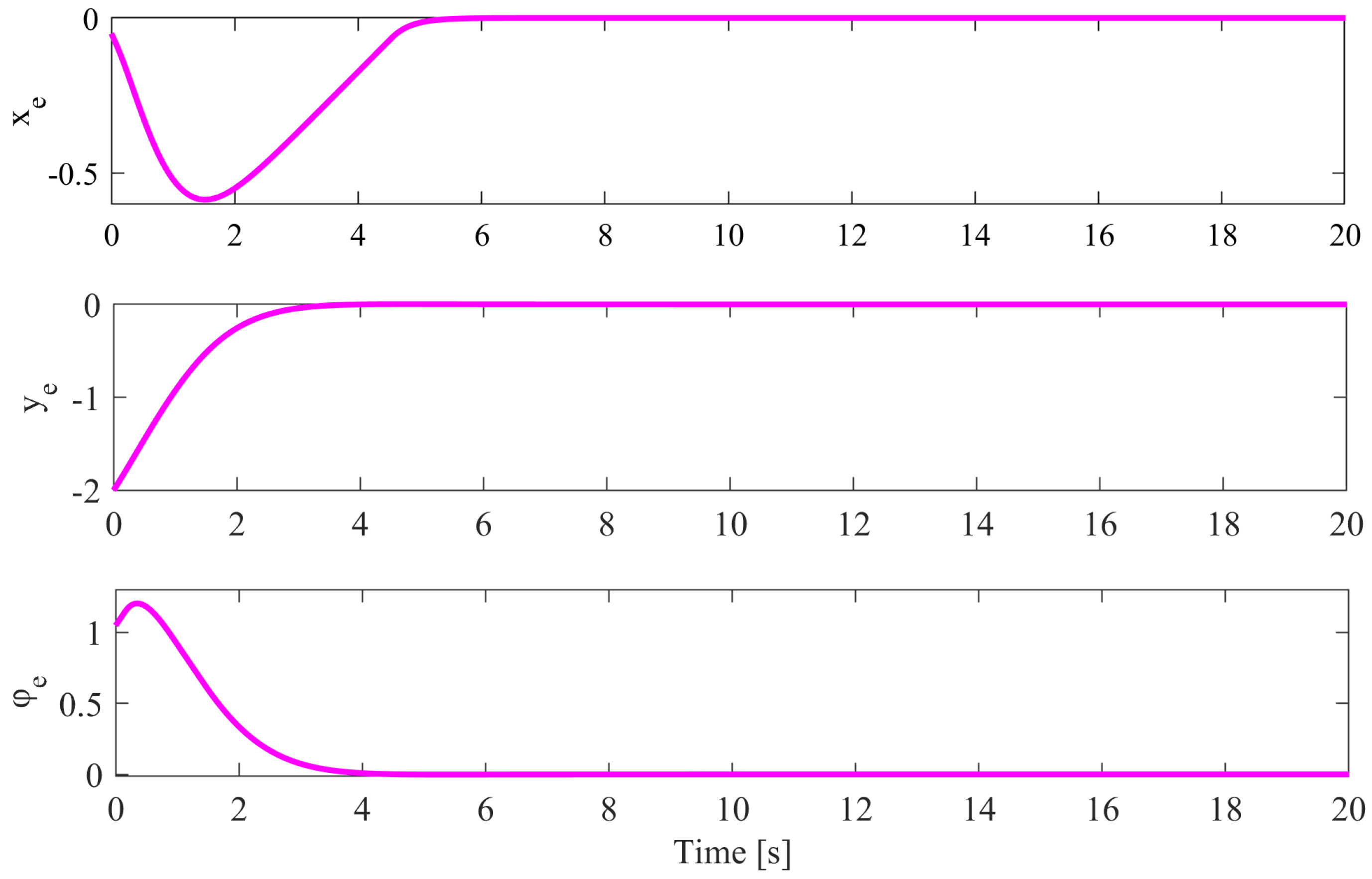 Applsci 09 02327 g012
