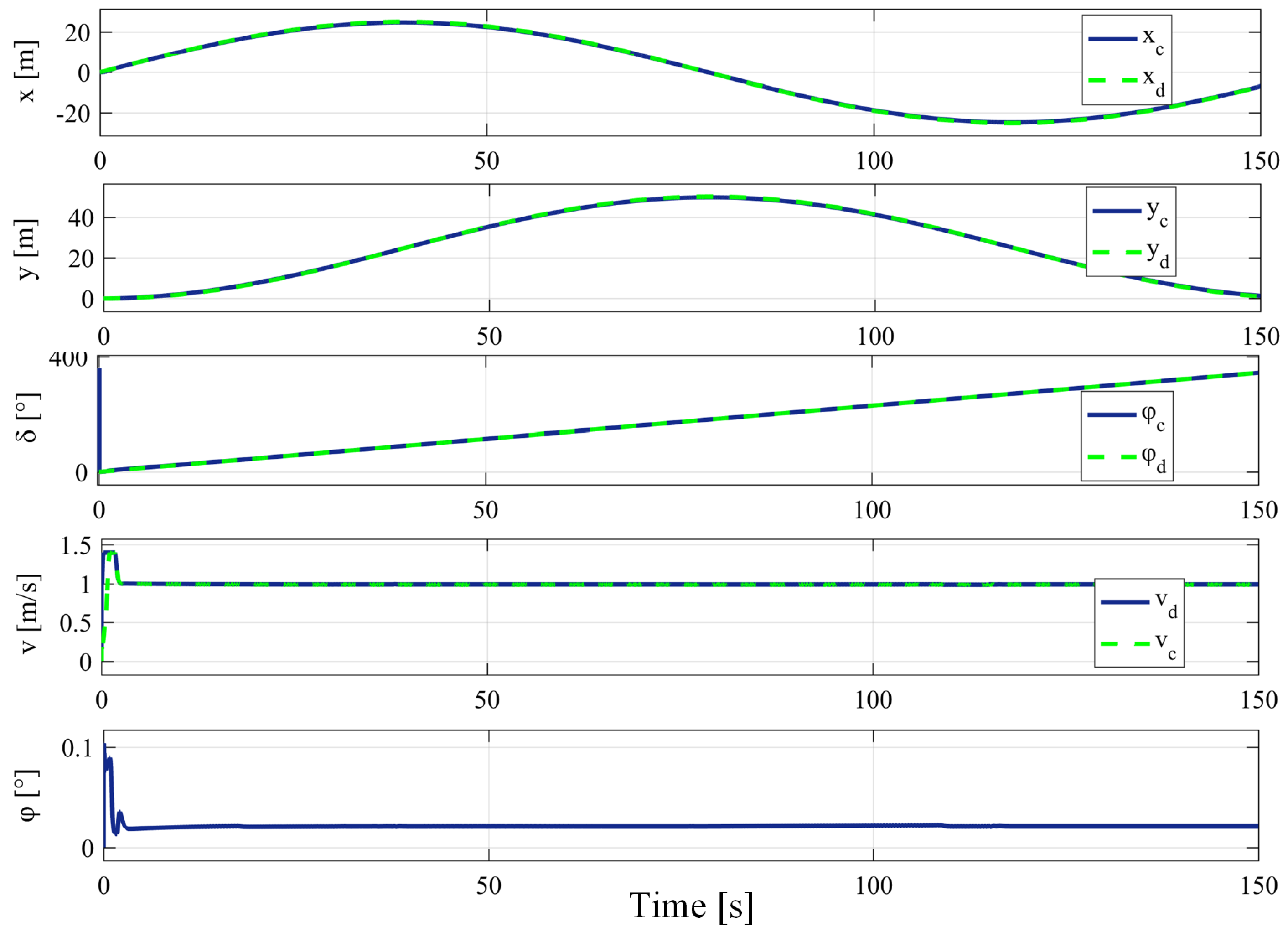 Applsci 09 02327 g014