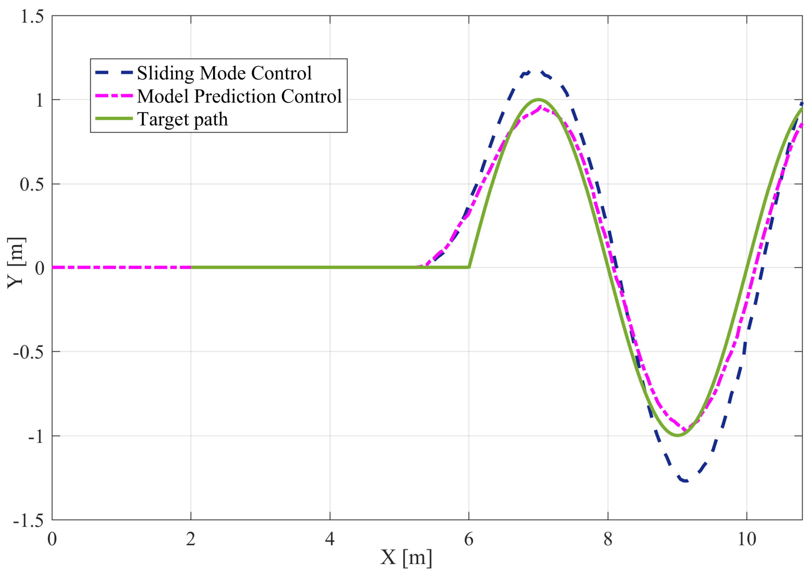 Applsci 09 02327 g015