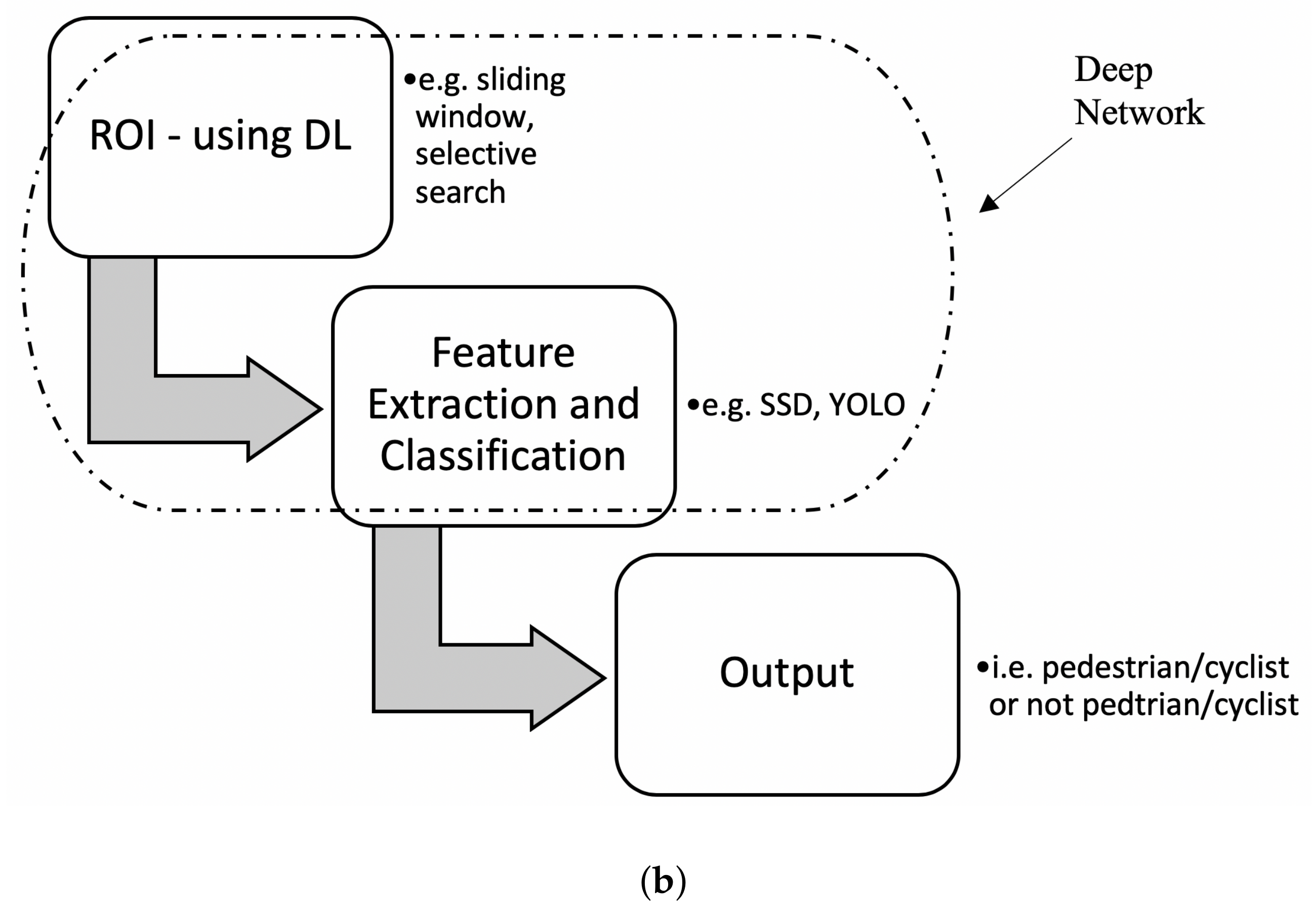 Applsci 09 02335 g006b Applsci 09 02335 g006b