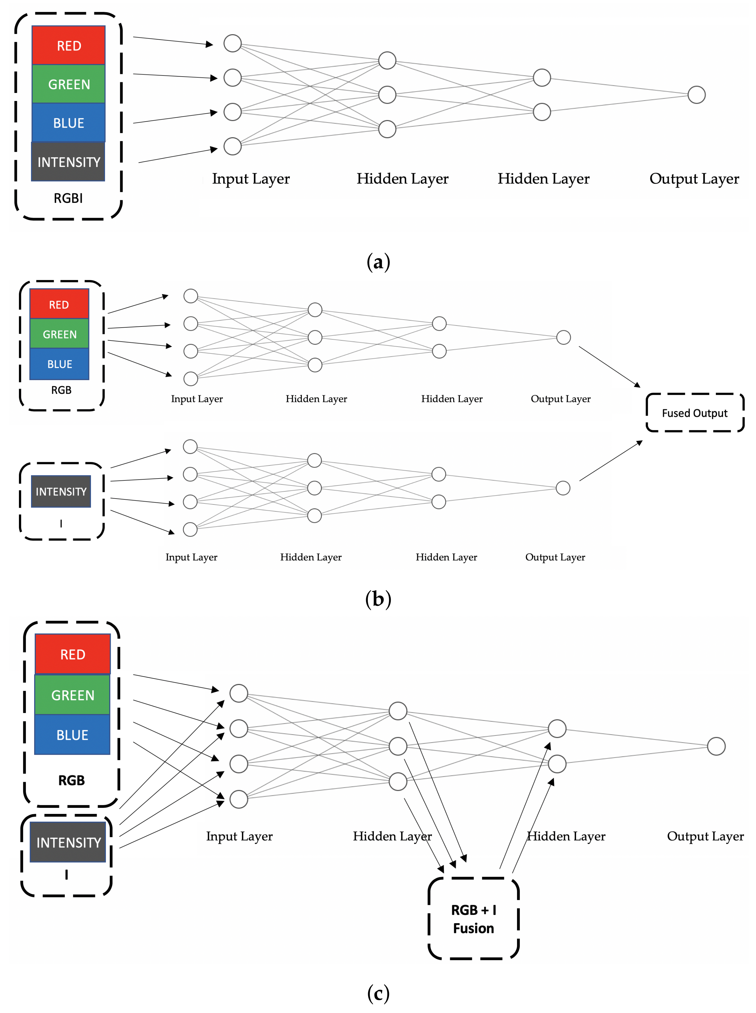 Applsci 09 02335 g009 Applsci 09 02335 g009
