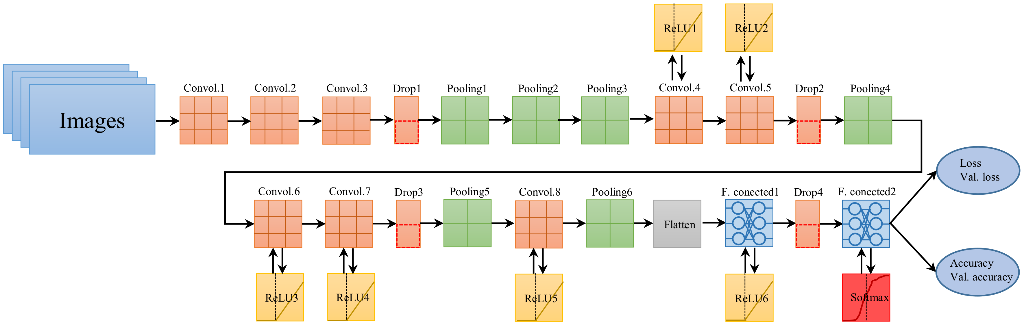 Applsci 09 02337 g002