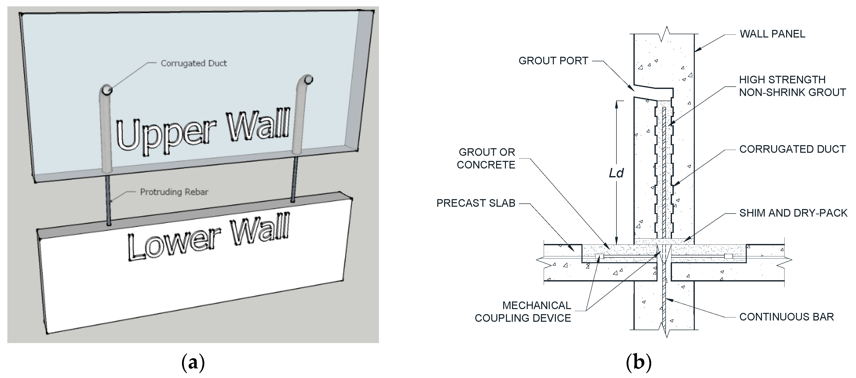 Applsci 09 02344 g001