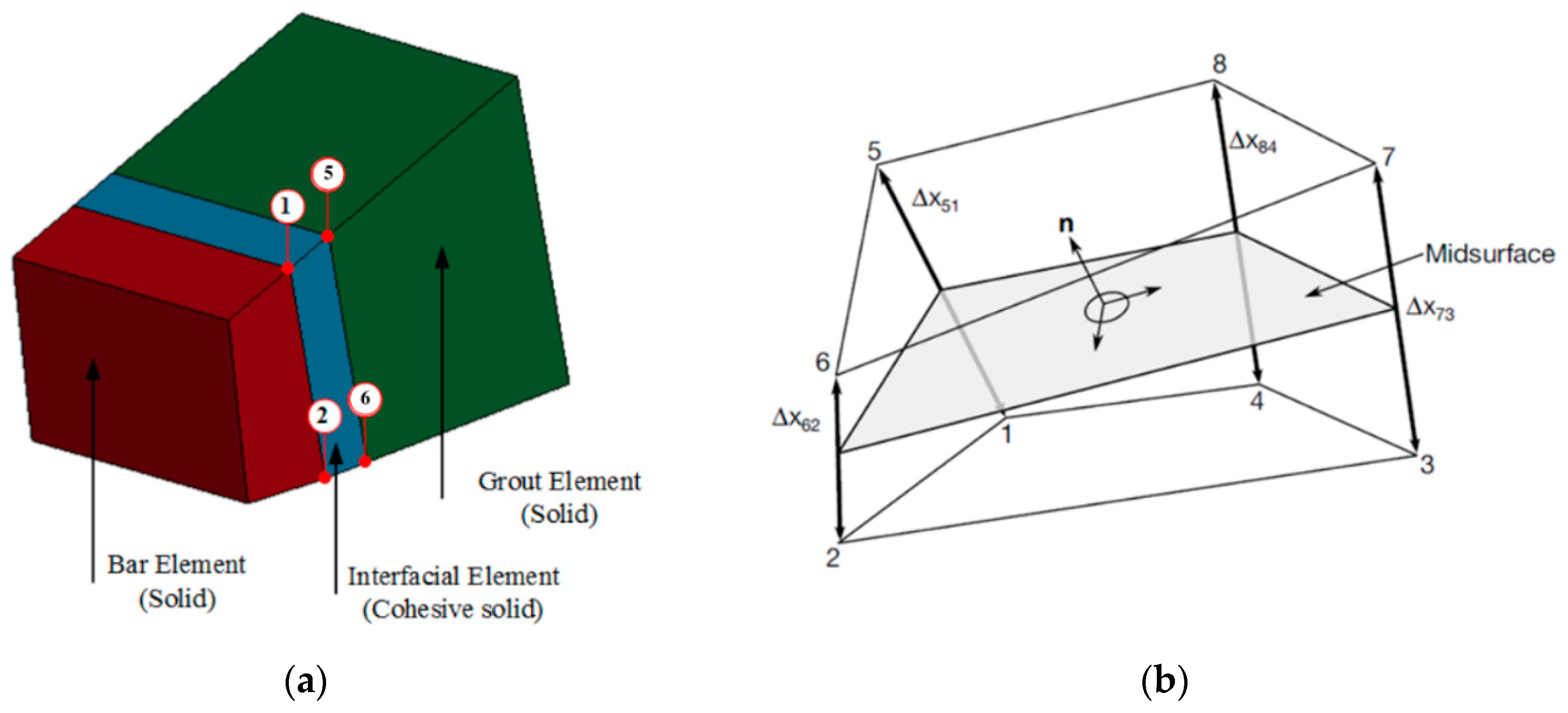 Applsci 09 02344 g006