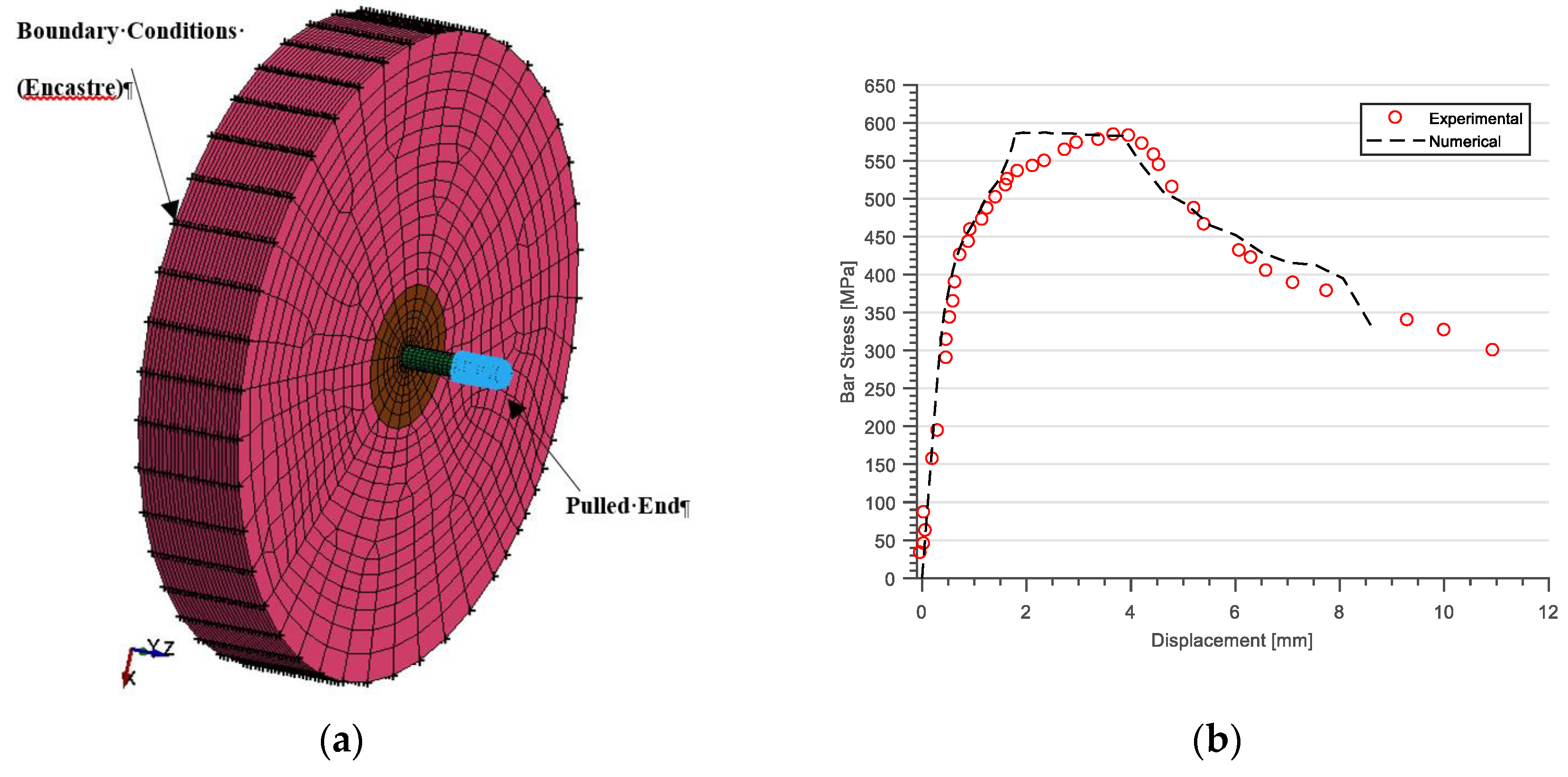 Applsci 09 02344 g011