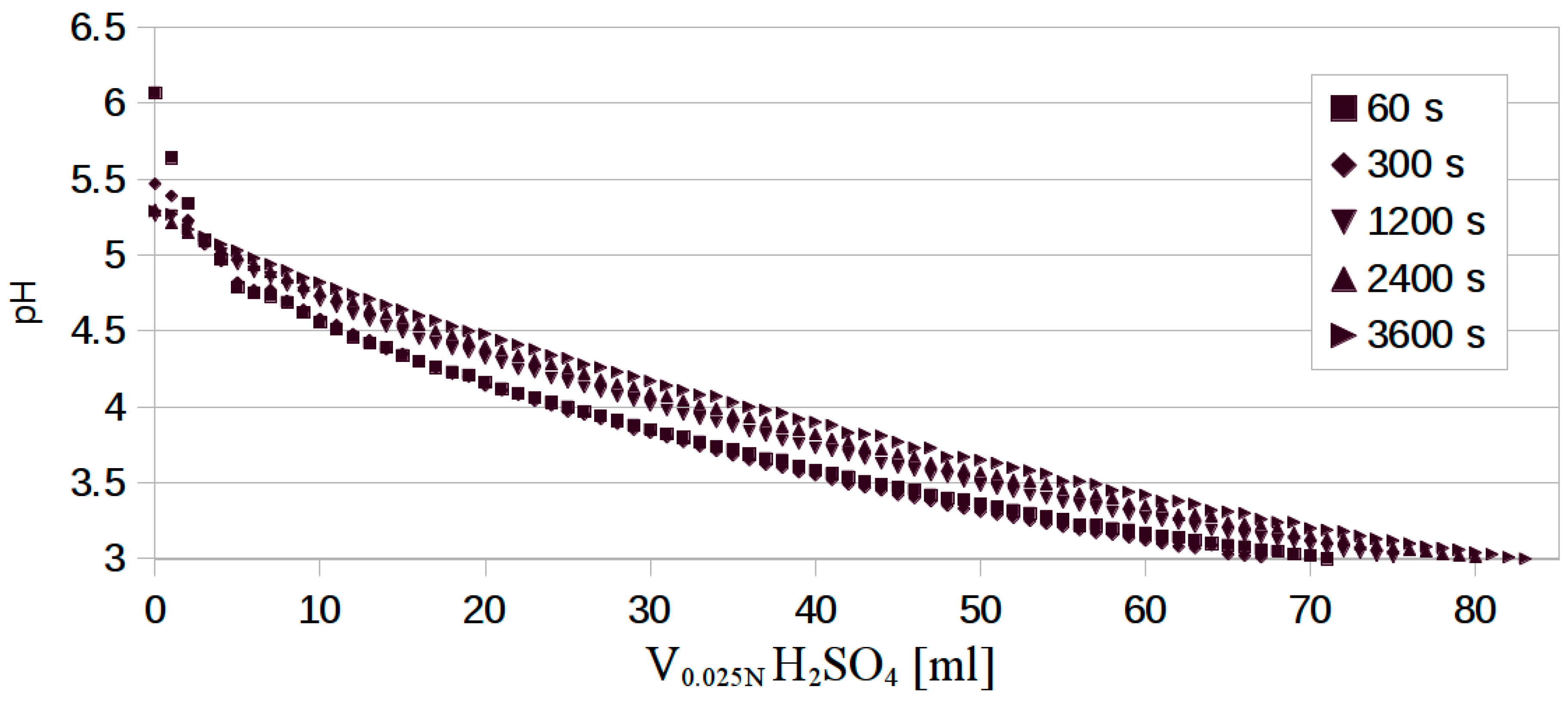 Applsci 09 02345 g002