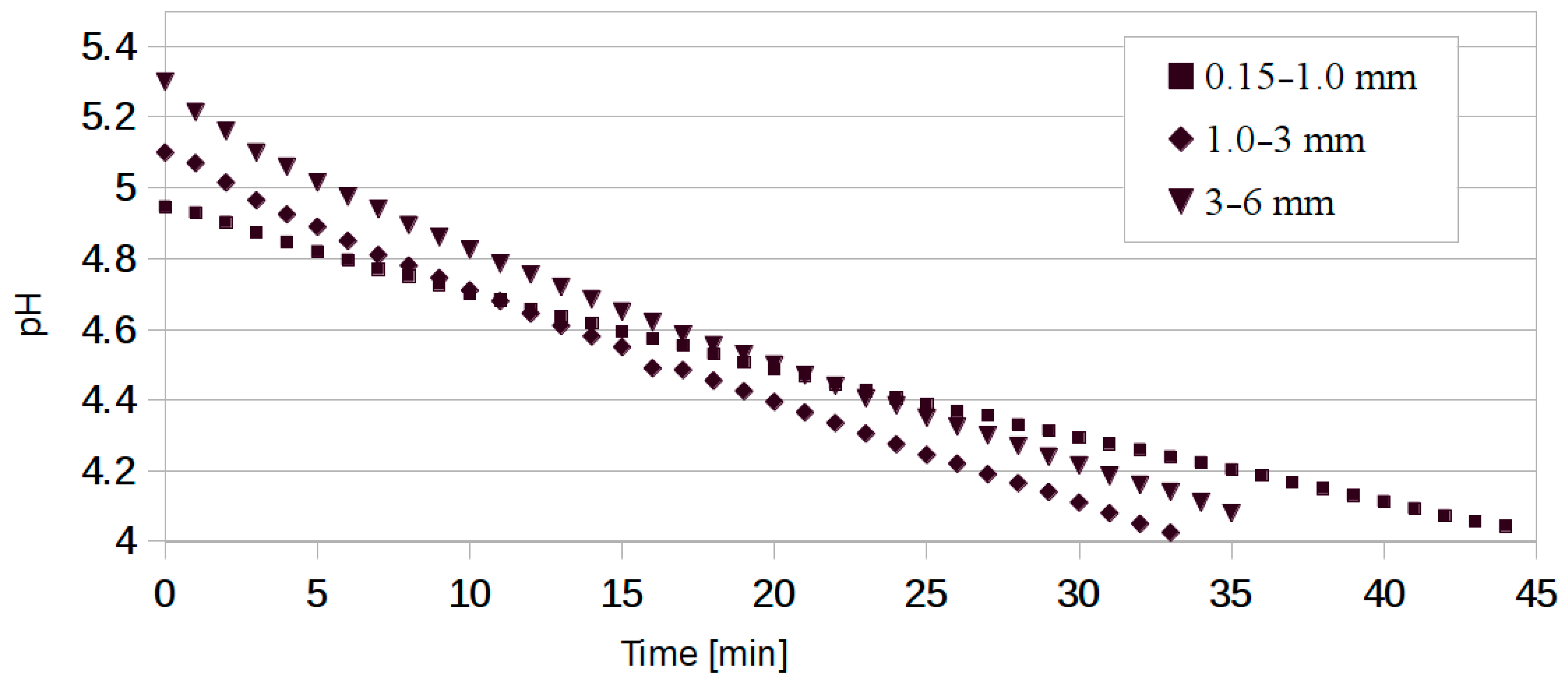 Applsci 09 02345 g003
