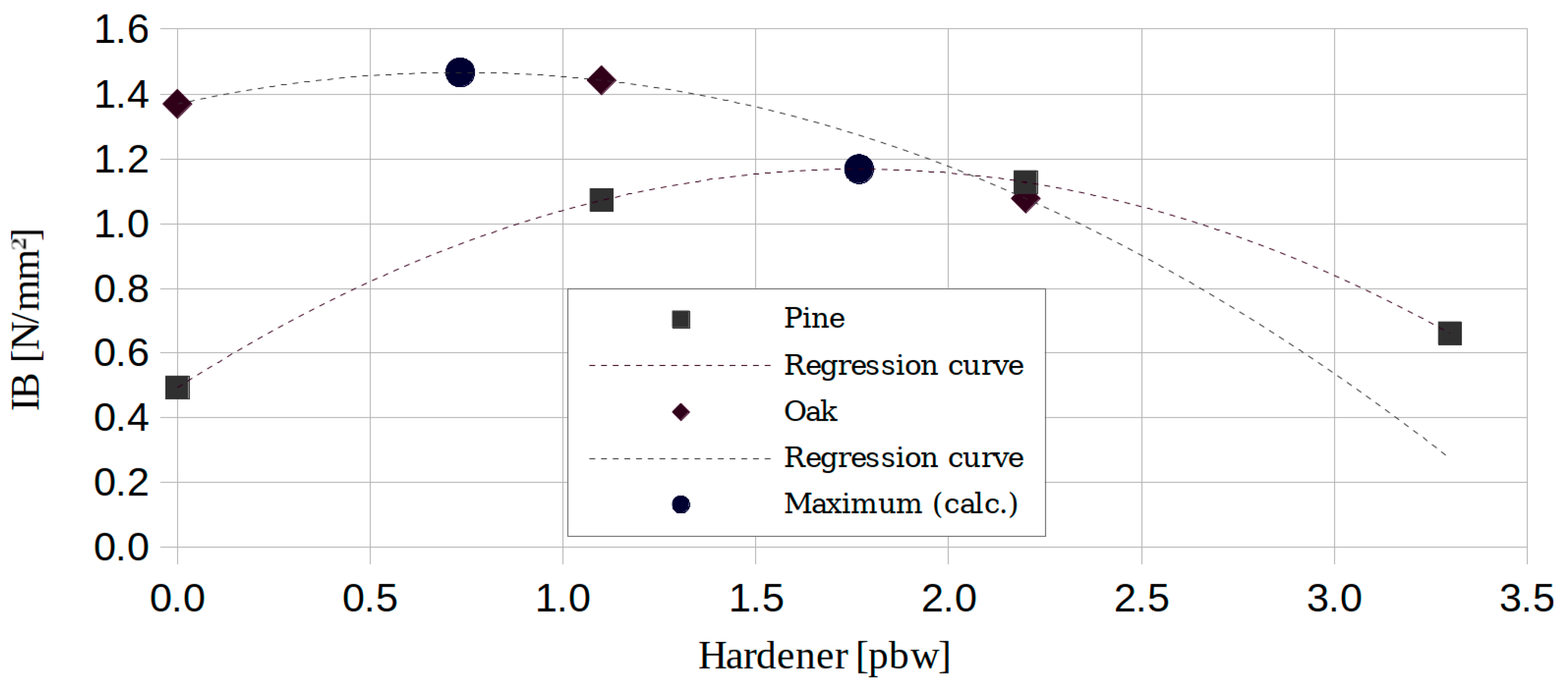 Applsci 09 02345 g005