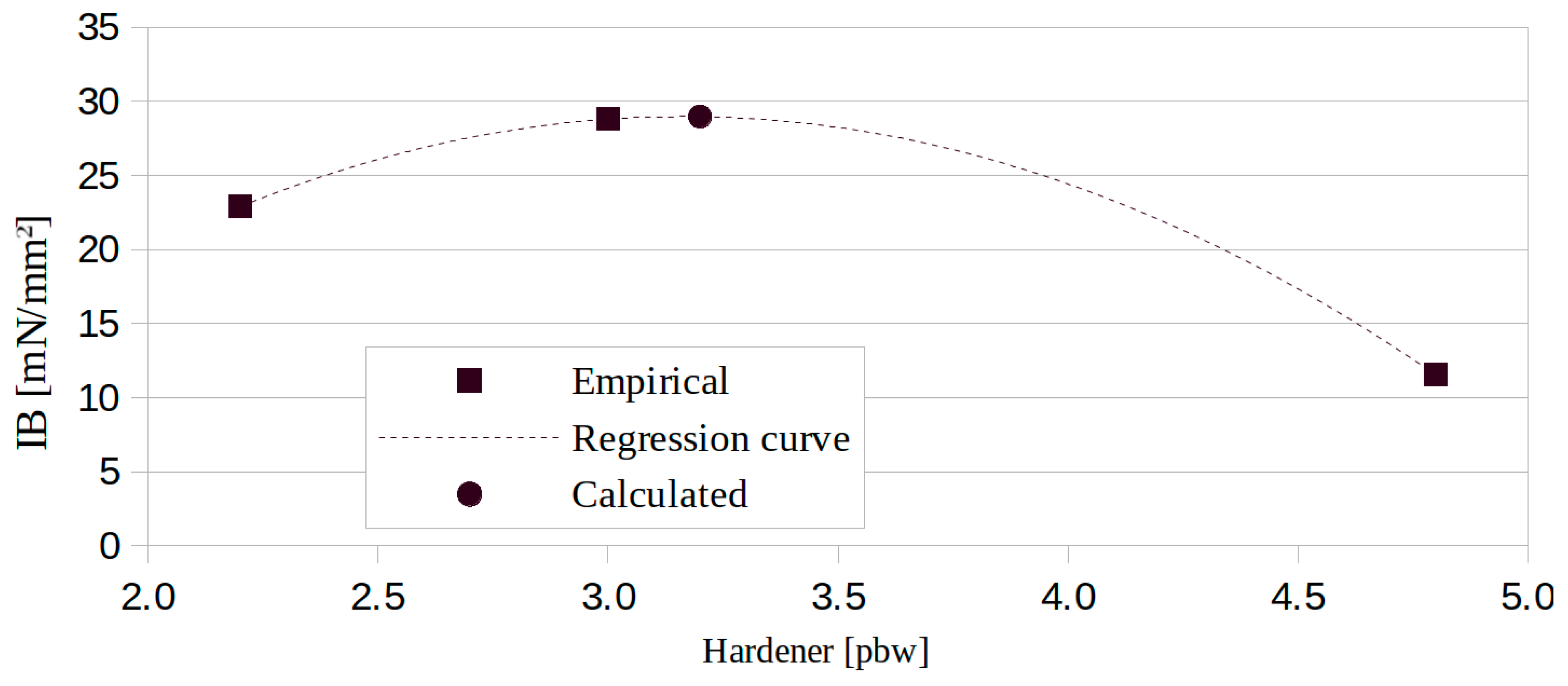 Applsci 09 02345 g006