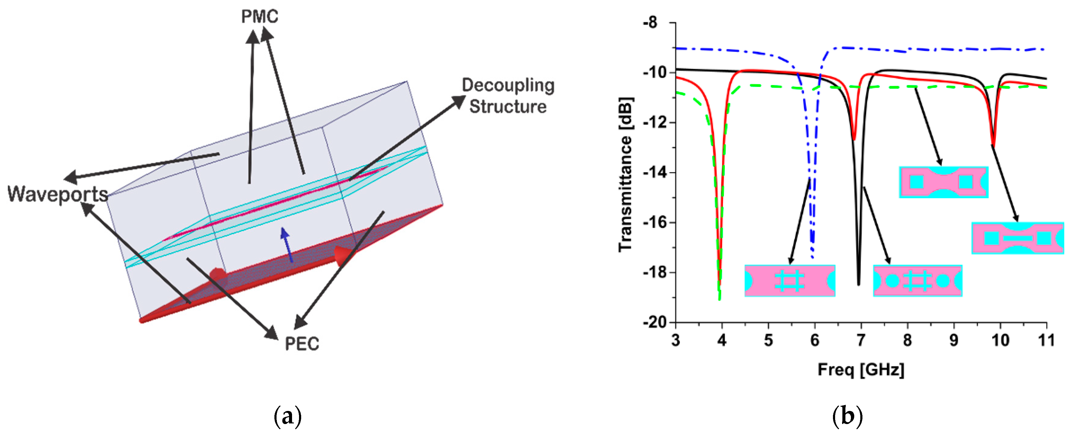 Applsci 09 02371 g004