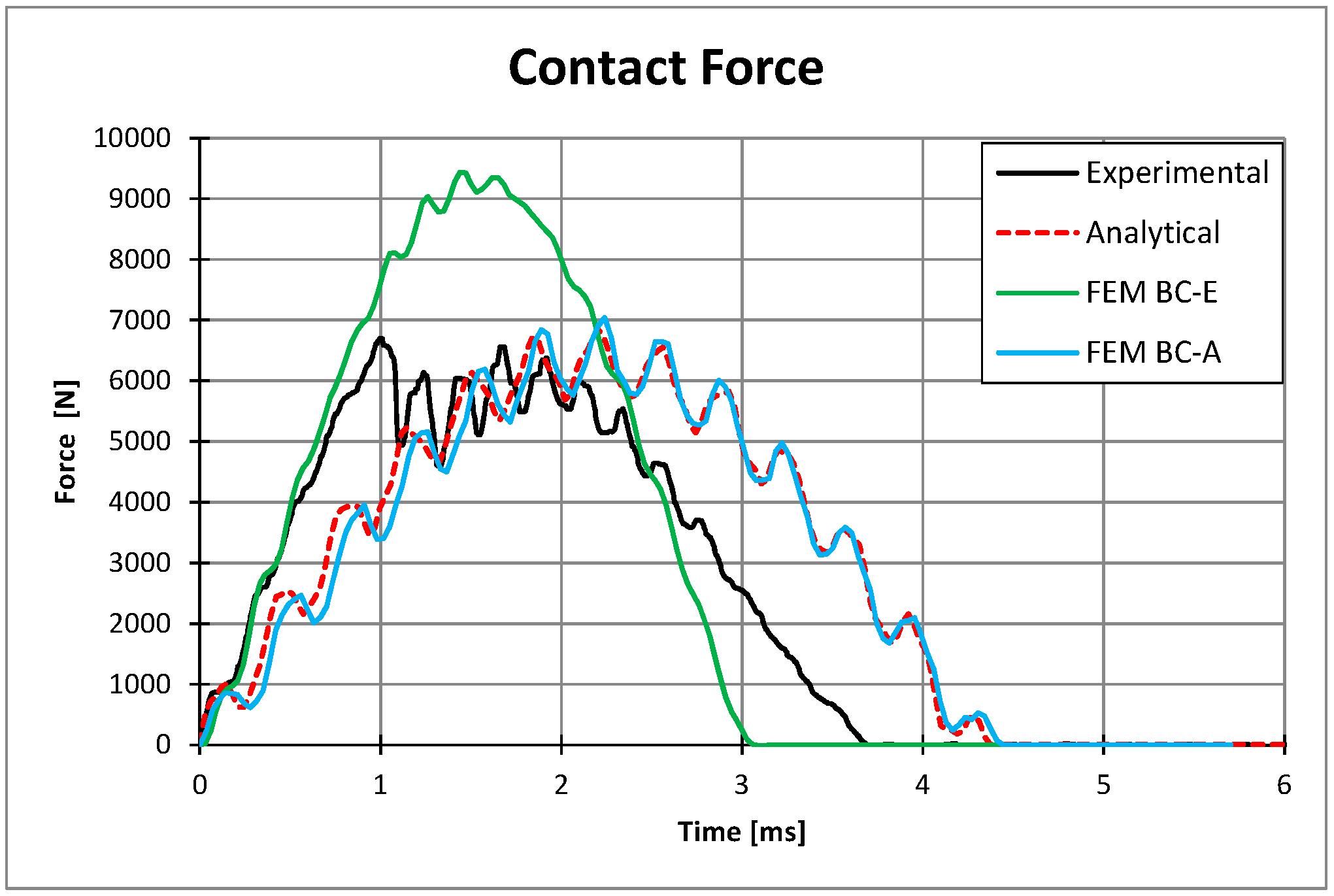 Applsci 09 02372 g015