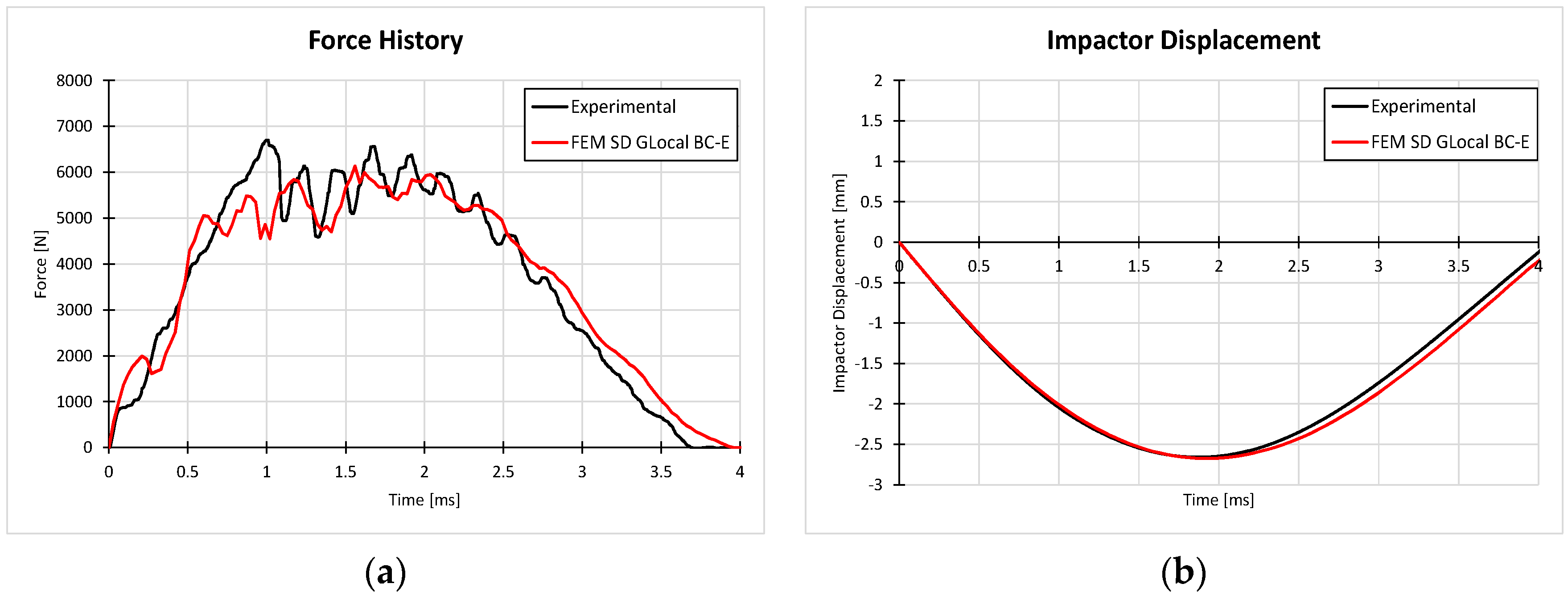 Applsci 09 02372 g028